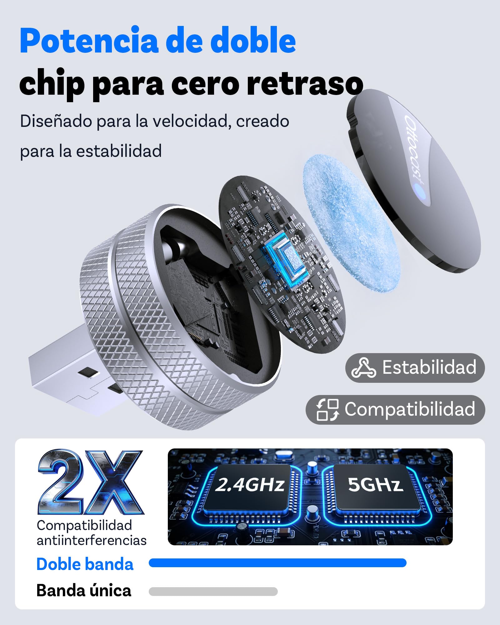 OTTOCAST Mini Tube 2026 Adaptador CarPlay Android Auto Inalámbrico para iOS 10+/Android 11+, Compatible con 99% Vehículos Desde 2016, Conexión Rápida 5-8s, USB-A/C, OTA (Excepto BMW/Tesla)