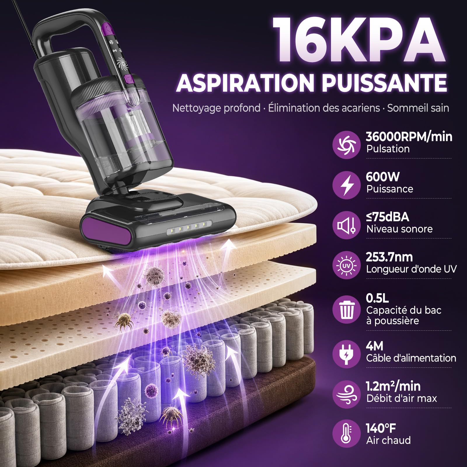 Battimaterasso, 16kPa Aspirapolvere a mano per Materassi con luce UV-C