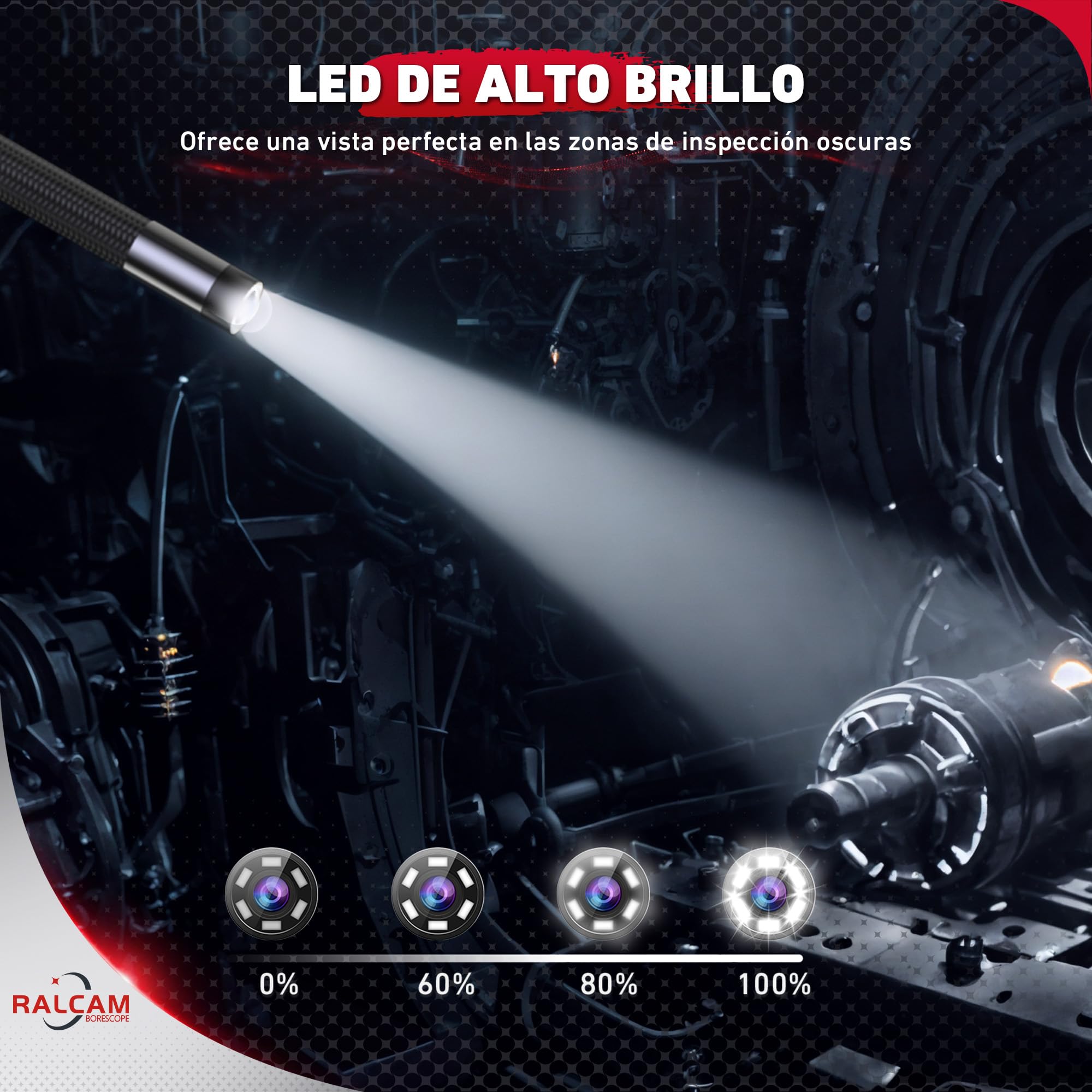 Ralcam Cámara Endoscópica con Pantalla 4,3" HD 1080P, 8,5mm con 6 LED, IP67 Impermeable, Endoscopio Profesional para Automóviles, Hogar y Fontanería (Sonda 1m Flexible)