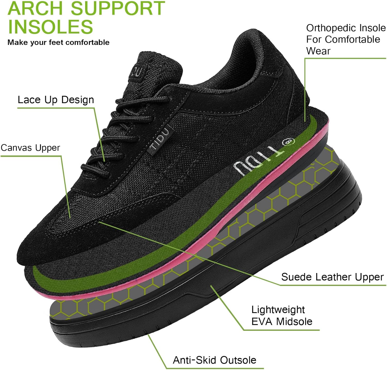 Women's Canvas Walking Shoes with Orthopedic Arch Support Comfortable Fashion Sneakers for Plantar Fasciitis Flat Feet Pain Relief - Image 5