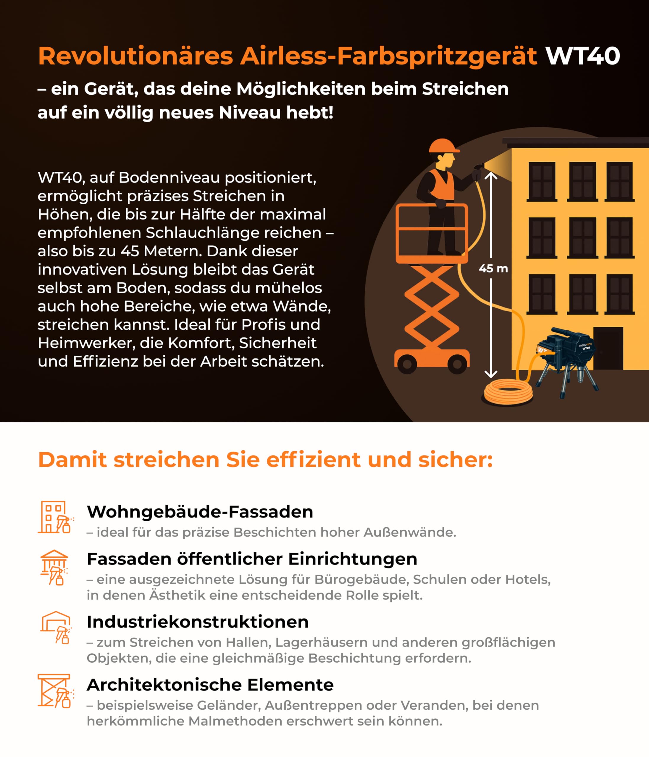 WT40 Farbsprühsystem Wandfarbe 3000 W - 227 Bar Hochdruck Airless Farbsprühgerät - Airless Spritzgerät 4 L/min - Farbspritzgerät 140000 m2/J - Lackierpistole mit Schlauch 15 m - 1/4"