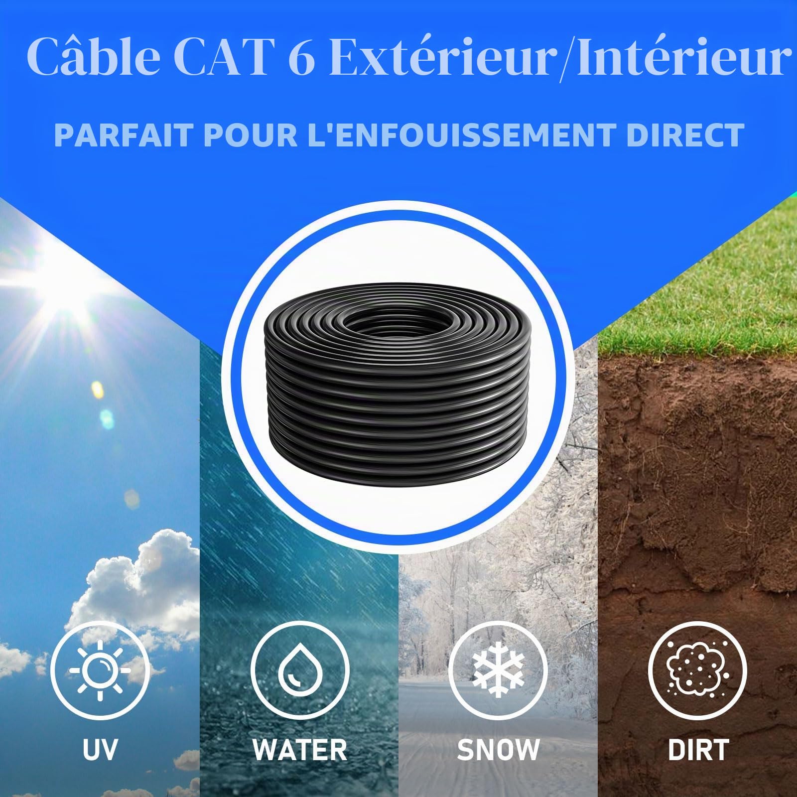 Cable Ethernet 150m,RJ45 Câble 150m Blindé Câble Réseau Exterieur Intérieur | AWG23 FTP CCA, Anti-Interférence, Lgnifuge, Exterieur Etanche, Haut Debi Gigabit CAT 6 | (Noir, 150 mètres)