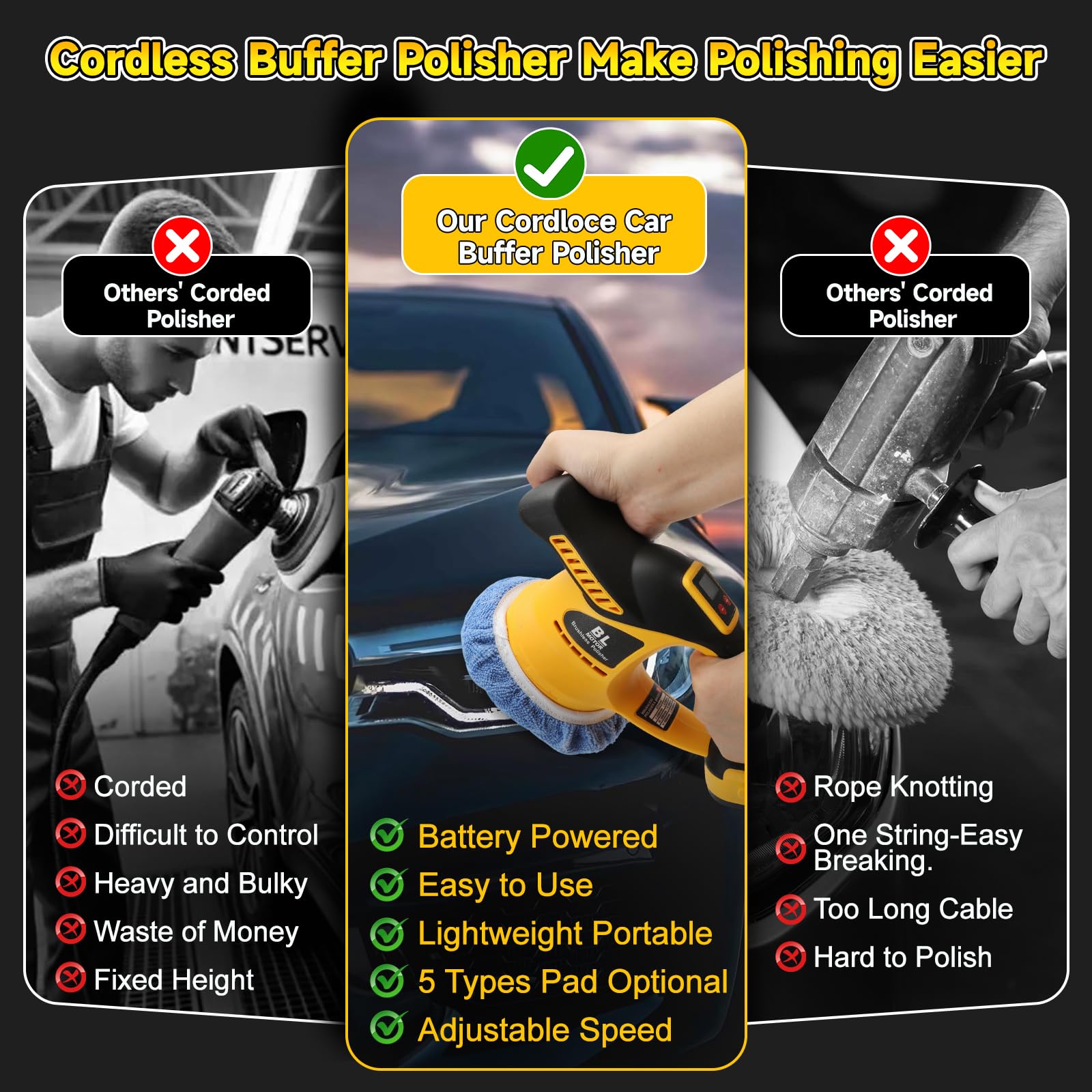 WingFly Poliermaschine für Dewalt 18V,20v Akku, 450W Auto Poliermaschine Set, 6 variable Geschwindigkeit, zum Entfernen von Farbe und Mörtel, Auto Polieren, Schleifen (ohne Akku)