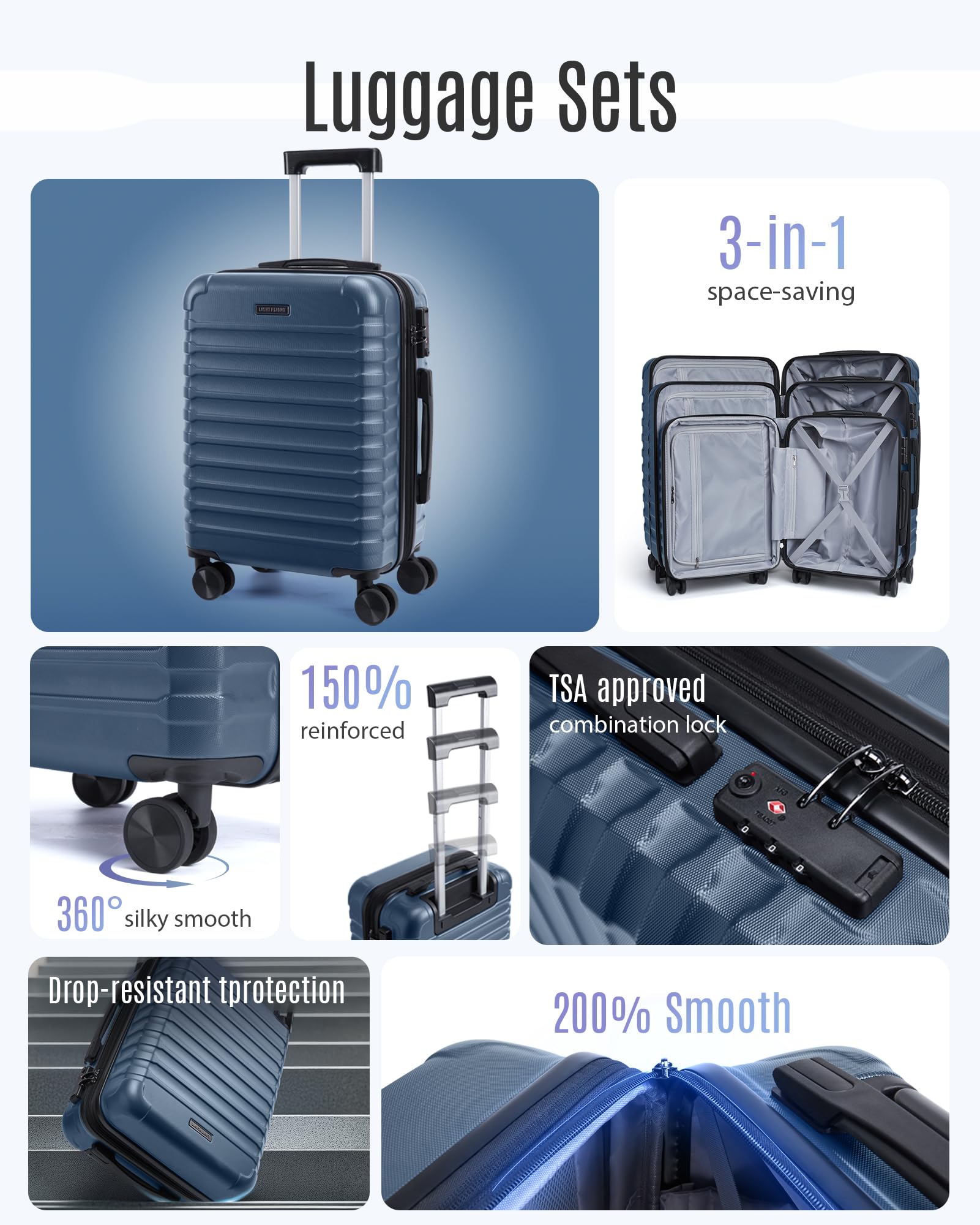 LIGHT FLIGHT Luggage Sets, 3 Piece Durable Suitcase Set with Spinner Wheels, 3 Pcs Hard Shell Lightweight Luggage with TSA Lock, Large Checked Travel Suitcases, 20/24/28 Inch, Royal Blue - Additional View