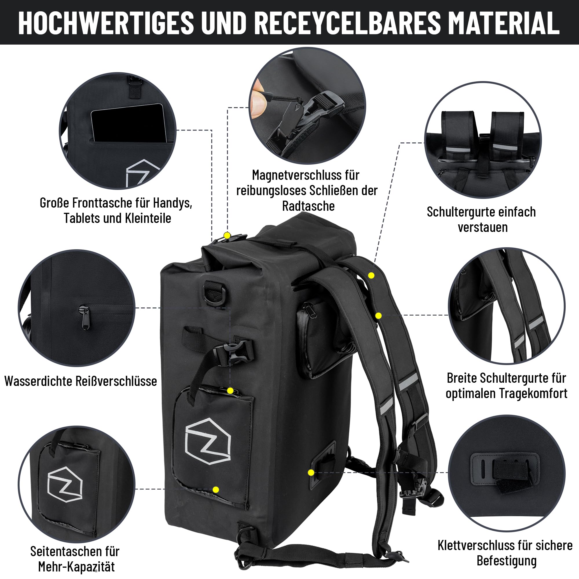 3 in1 Fahrradtasche für Gepäckträger - wasserdichte Fahrrad-Gepäcktasche, Rucksack & Umhängetasche - Fahrrad Tasche mit Laptopfach & Bodenplatte