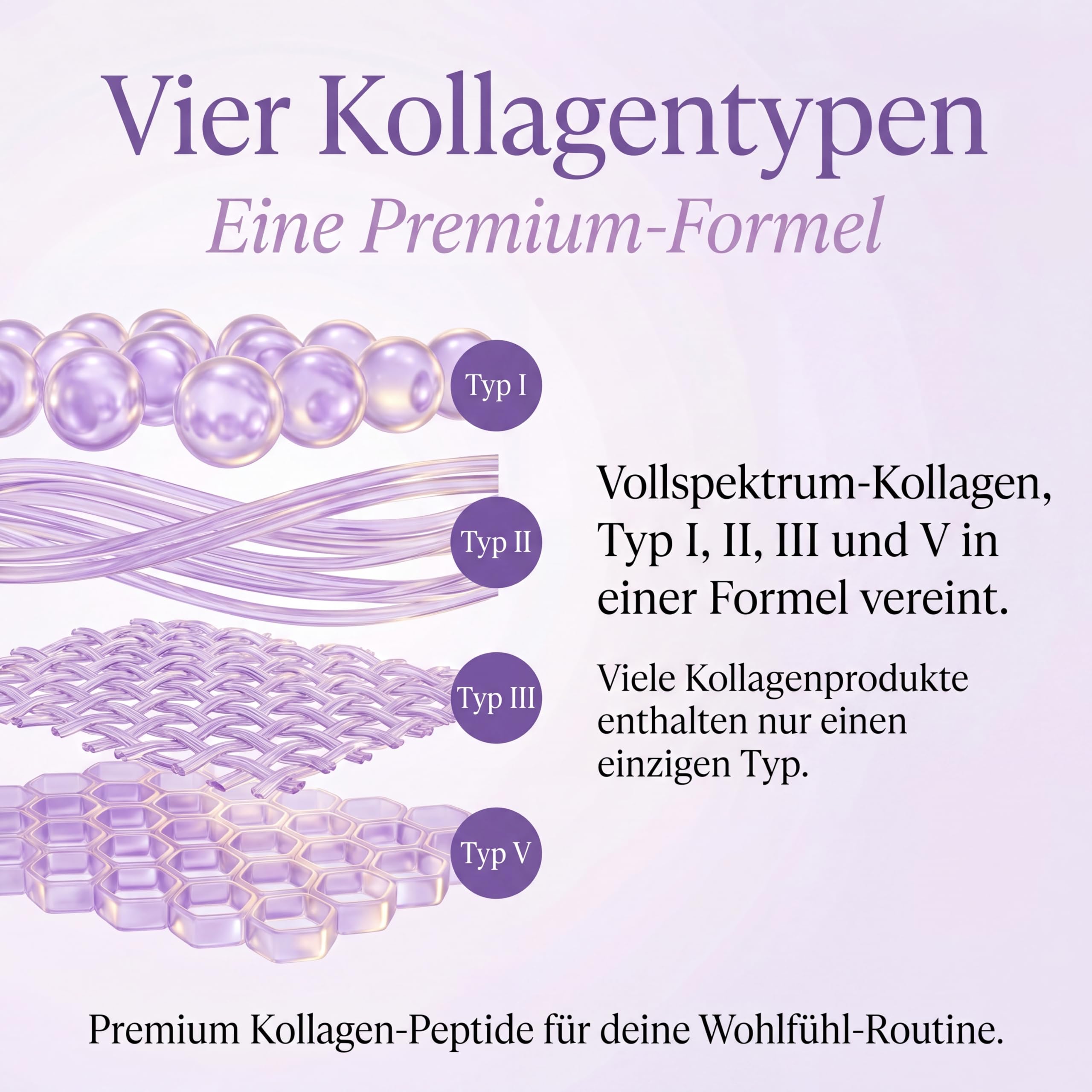 Kollagen Beauty Complex 900 g – Kollagenpeptide Typ I, II, III & V mit Vitamin C, Biotin & Hyaluronsäure, zuckerfrei, Collagen Nahrungsergänzungsmittel