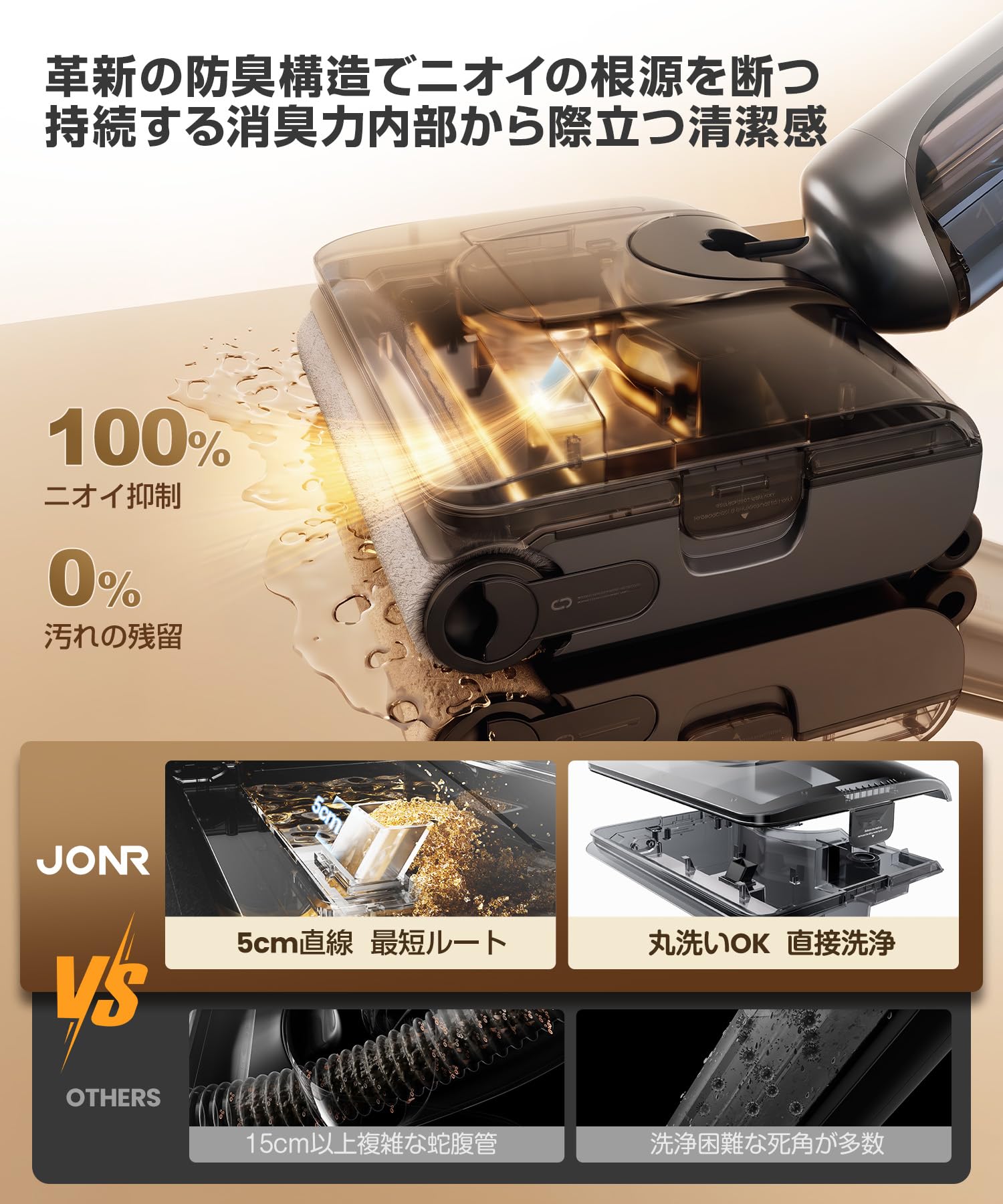 Amazon.co.jp: JONR H2 Pro 水拭き掃除機【業界初！防臭構造