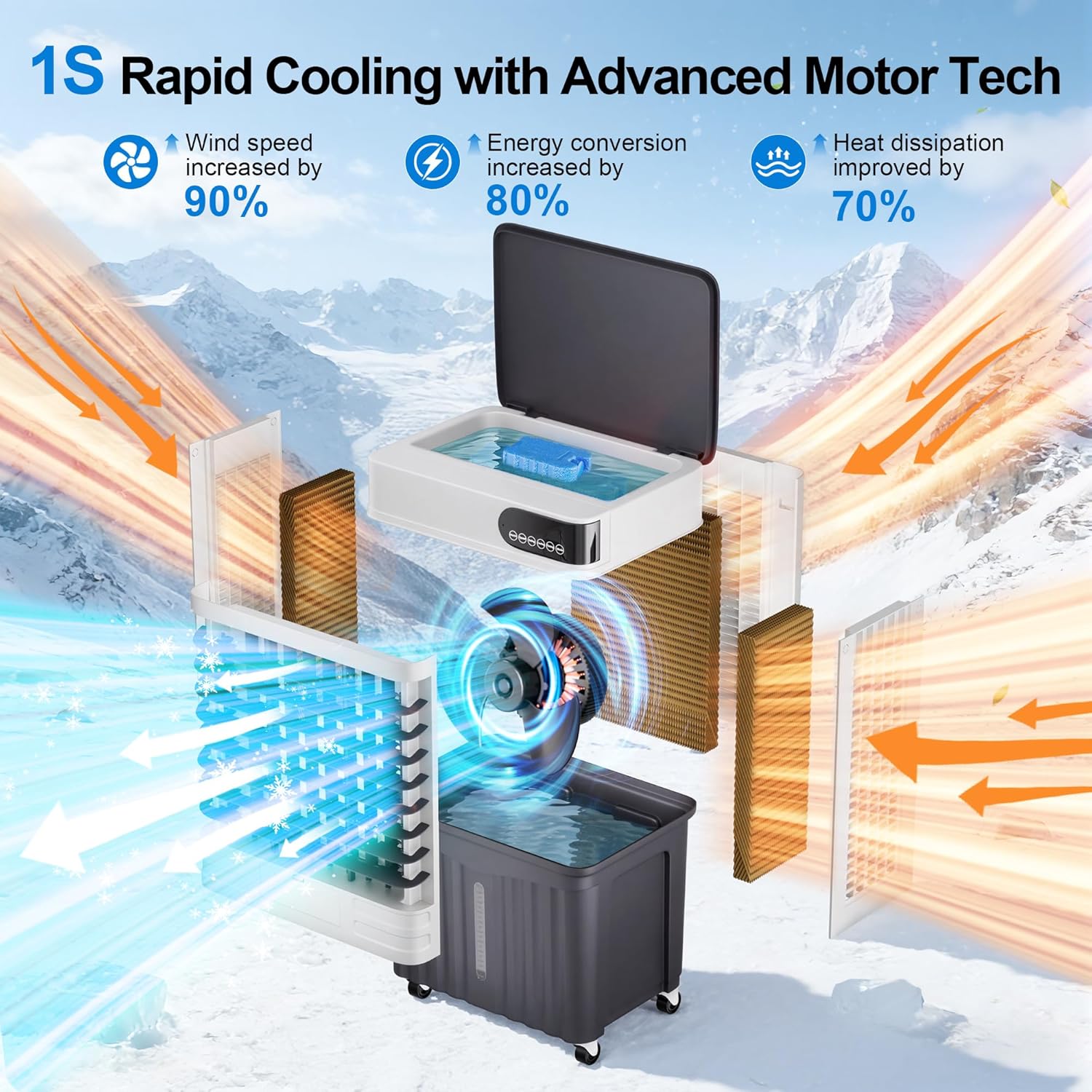 MEPTY 3600CFM Swamp Cooler, Evaporative Air Cooler with 13.5 Gallon Water Tank, 4 Ice Packs, 3 Speeds &Modes, 12H Timer, 120°Oscillation, Remote, Portable Cooler Fan for Garage, Outdoor, Patio