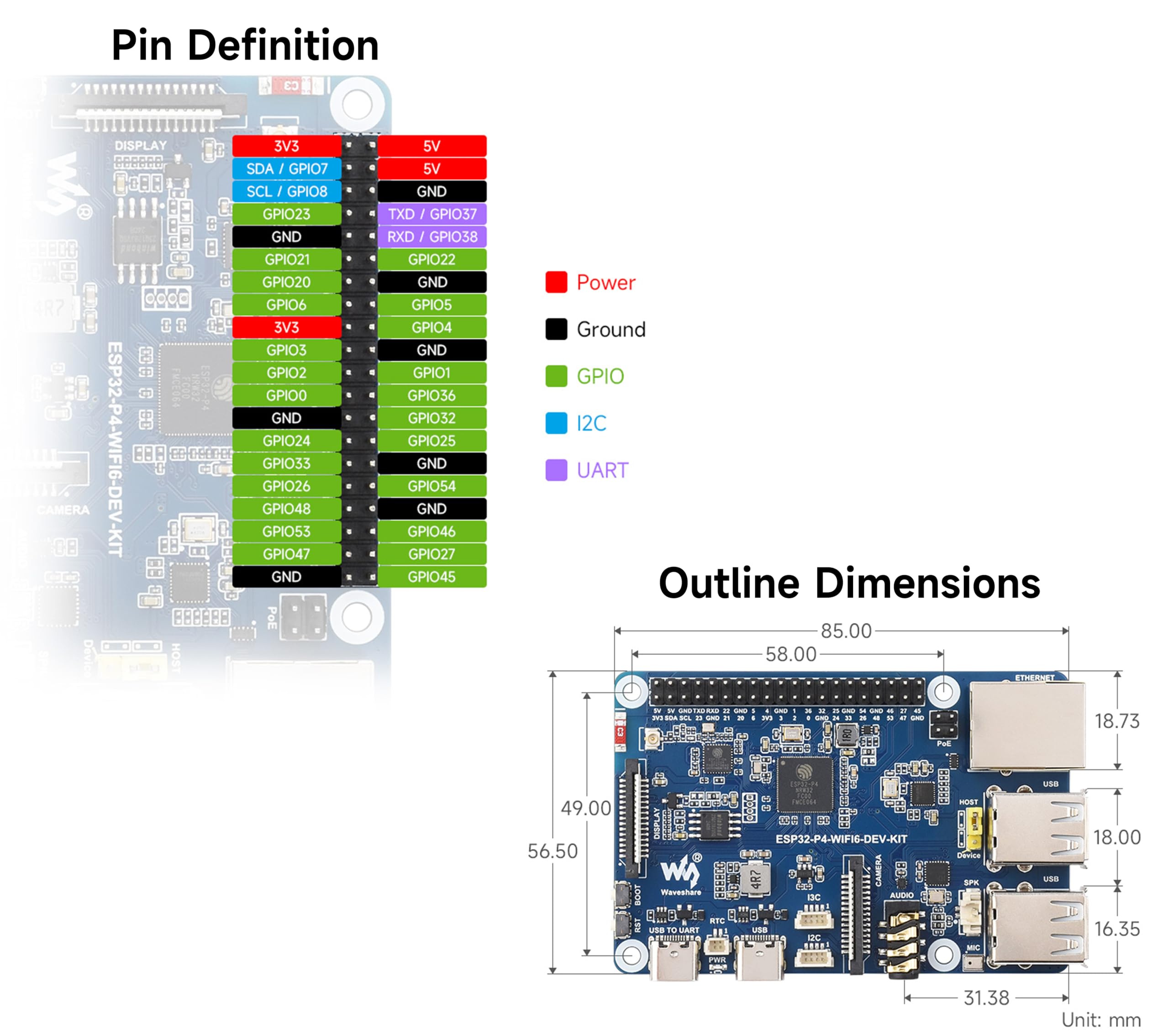 ESP32-P4-WIFI6-DEV-KIT płytka deweloperska, oparta na ESP32-P4 i ESP32-C6, obsługuje Wi-Fi 6 i Bluetooth 5/BLE 5, obsługuje interakcję mowy AI, w zestawie głośnik + kamera RPi, 4 elementy
