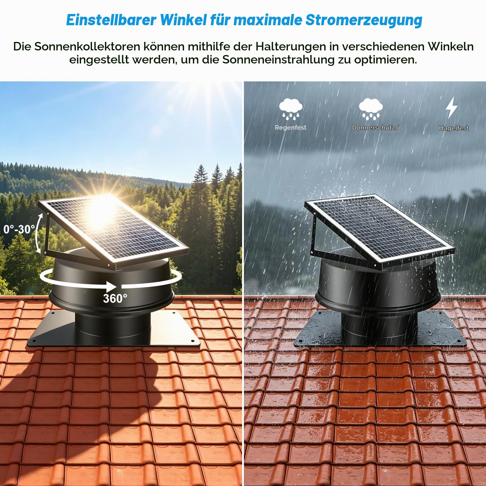 Solarbetriebener Dachventilator - 42W 59465 L/min Intelligenter Solar-Dachlüftungsventilator 1300RPM Hochgeschwindigkeits Solar Abluftventilator mit Fernbedienung für Gewächshäuser, Schuppen, Garage