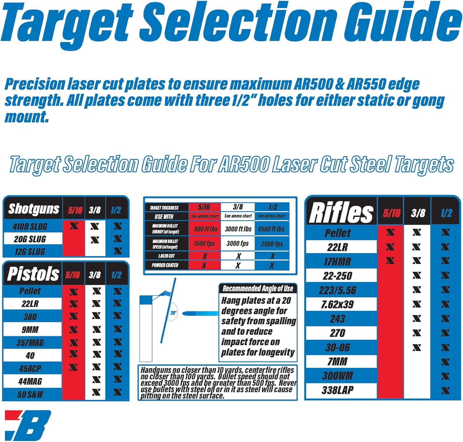 Bash Target Supply AR500/AR550 Laser Cut Steel Plate, Round or Silhouette Shooting for Handgun, Rifle, Shotgun, 5/16" or 3/8" or 1/2" Thick, Gong or Static Mount
