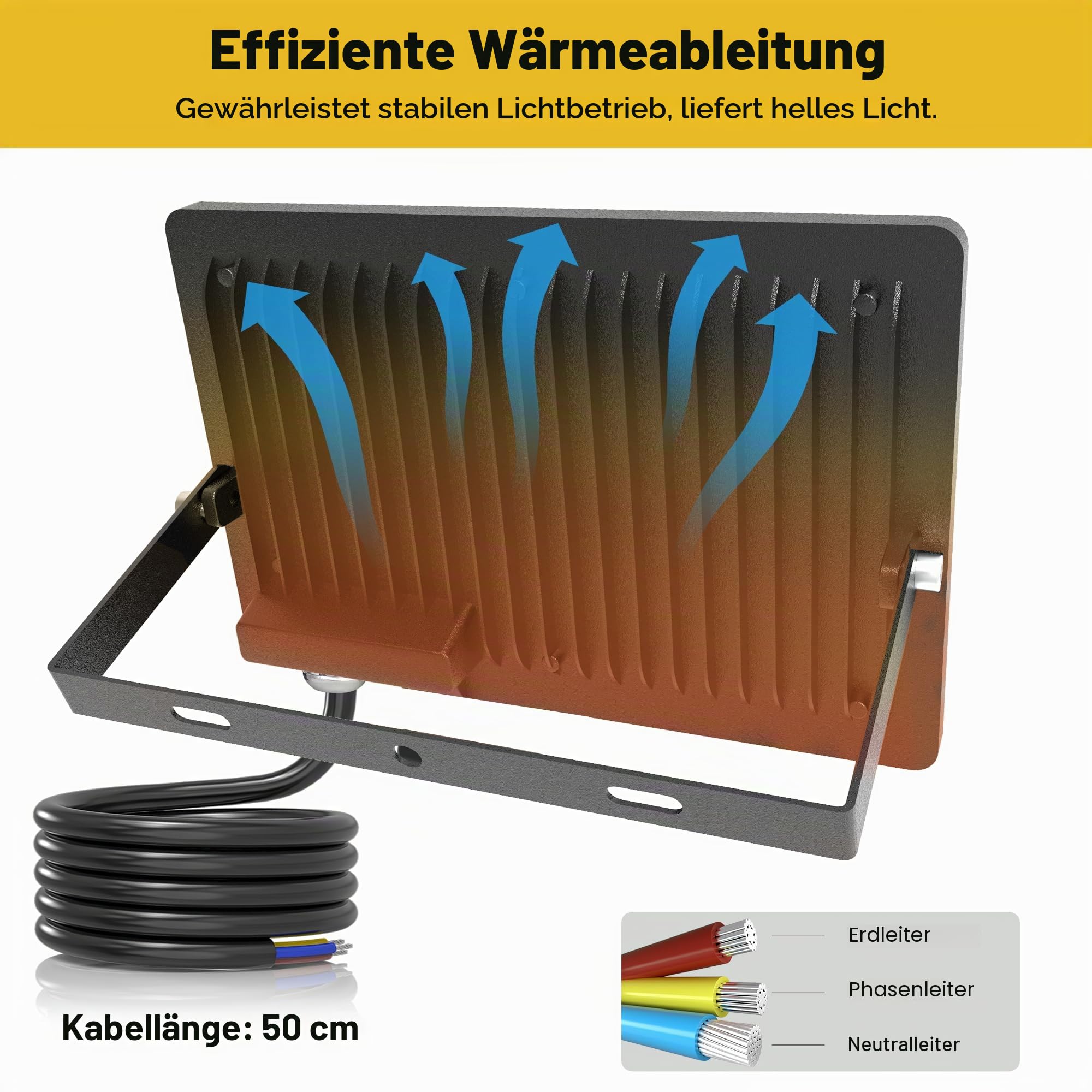 LED Strahler Außen,100W 10000LM