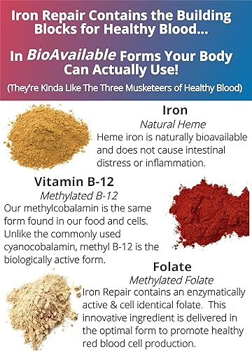 Miniatura 4 de Iron Repair Plus Heme Iron Supplement, la mejor absorción suave en el estómago, Monash Low FODMAP, aumenta la hemoglobina y la ferritina para