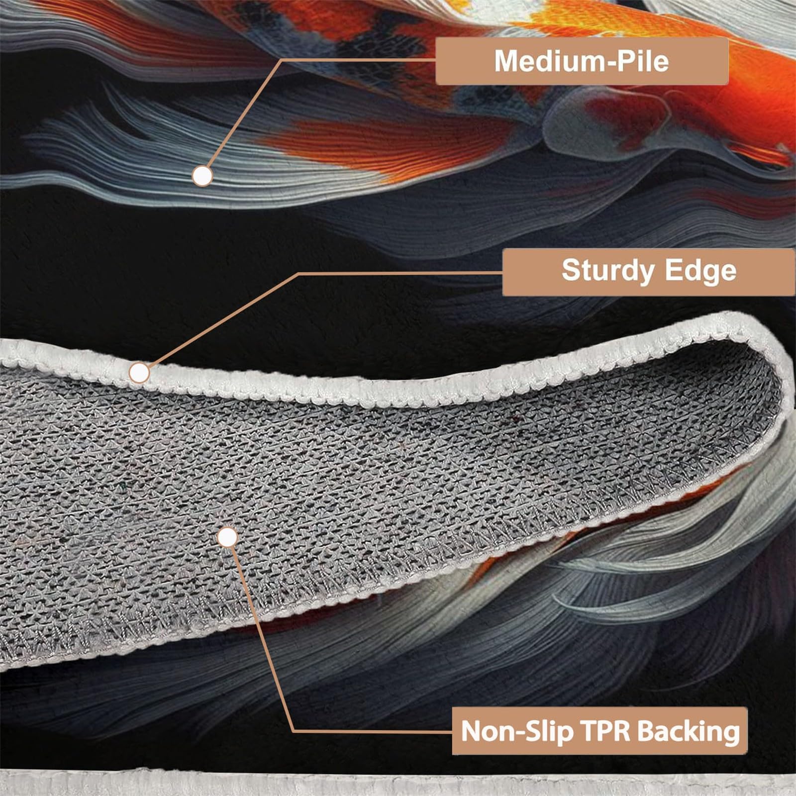Tapis Salon ModèLe de Poisson Koi de Style Japonais Tapis Poils Courts Flanelle Moelleux à Doux, 80 x 150 cm Moquette antidérapant Lavable pour Chambre Decoration - Entretien Facile, Noir