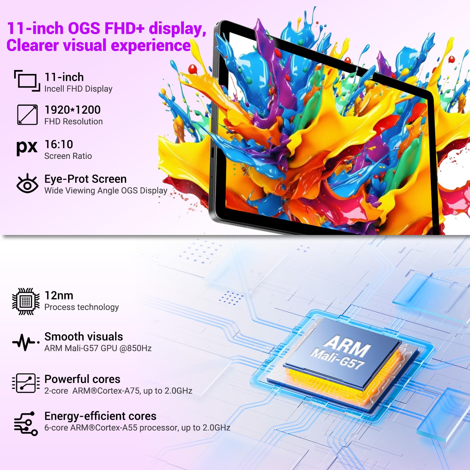 BEYNIVAN Tablet 11 Pollici Android 15 Tablet in Offerta con 4G LTE/5G WiFi, 36GB RAM+256GB ROM+2TB Espansione,9580mAh,Foto AI16MP+8MP,Face ID/GPS/BT 5.0/TÜV,tablets con Tastiera,Nero