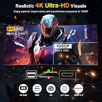 IVANKY Mini DisplayPort HDMI kábel 3m 2
