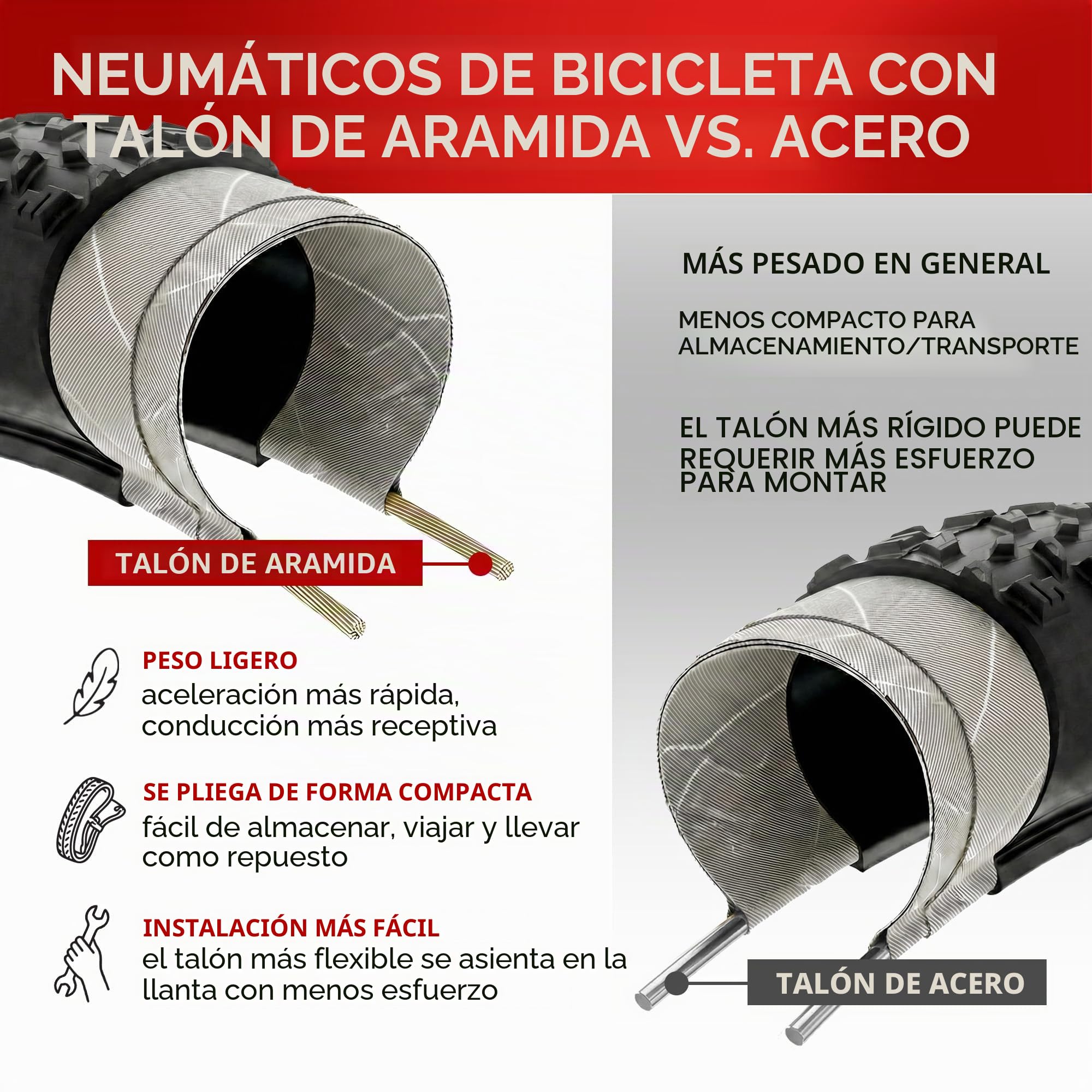 Fincci Cubiertas MTB 27.5 - Pair Plegable Neumáticos 27 5 x 2.10 Pulgadas 60 TPI - Nero Montaña Gomas 54-584 per Uomo & Donna, Mountain Bike, Bici Corsa, Elettrica Bicicletta, Set de 2X Accessori
