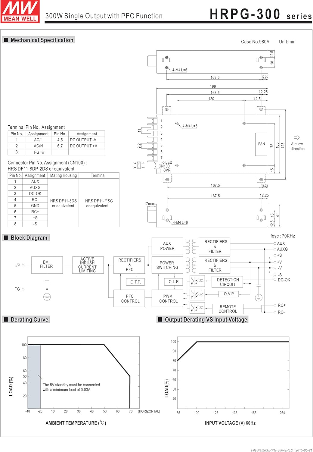 MW Mean Well HRPG-300-5 5V 60A 300W Single Output with PFC Function Power Supply