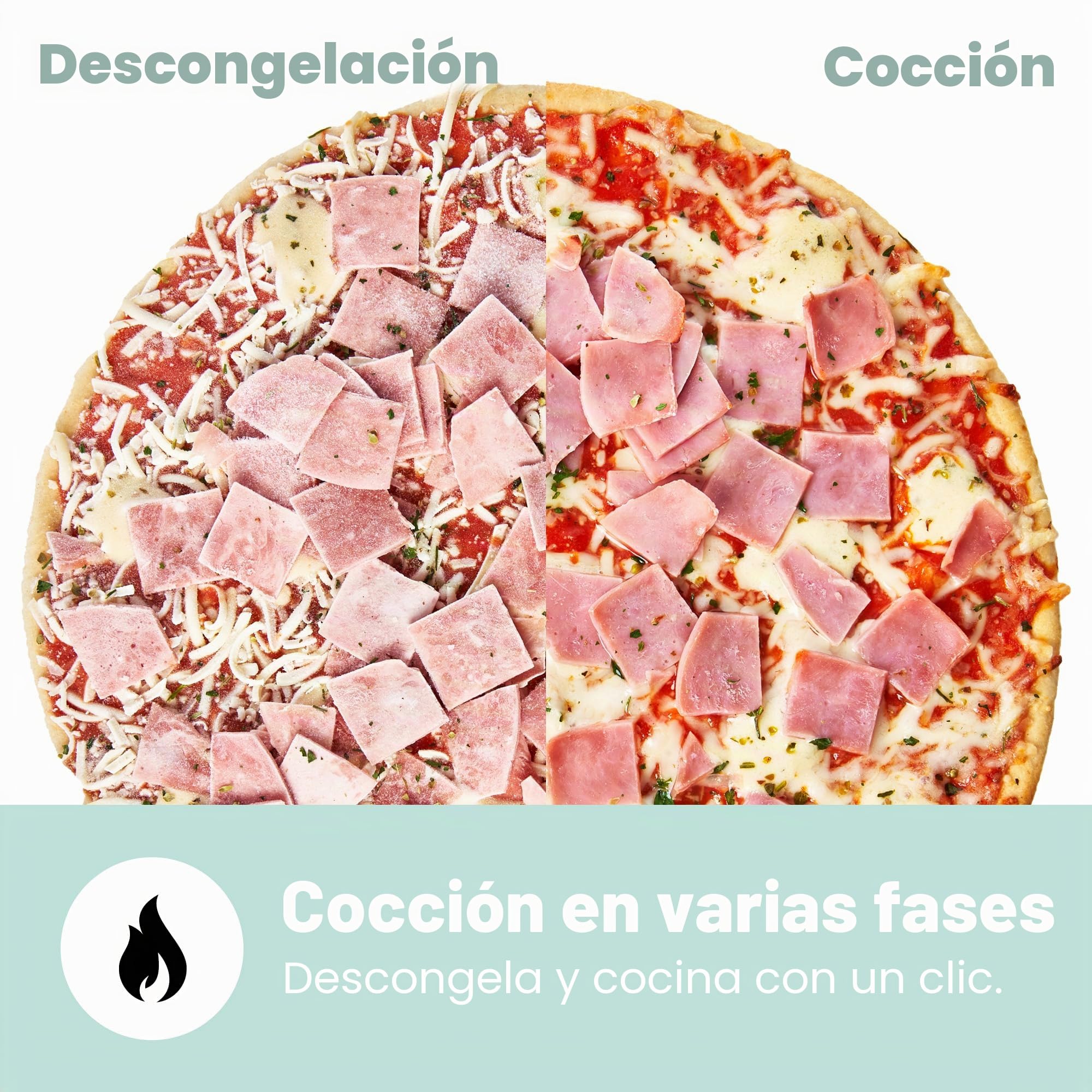 COMFEE Microondas retro 800 W 20 L con 8 menús preestablecidos, 5 niveles de potencia de cocción y botón Express Cook, rojo, CMSRO 20 di rd