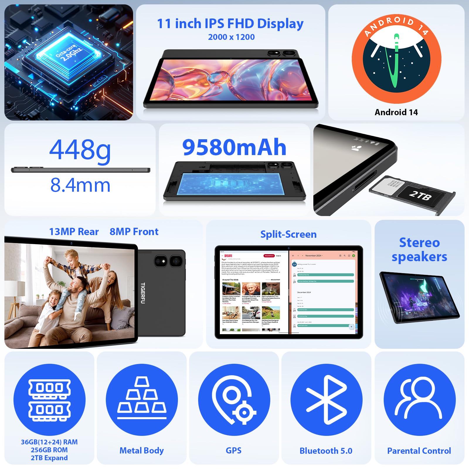 TIGERFU Tablet 11 Pollici, 2K Tablet con Tastiera e Mouse, 36GB RAM + 256GB ROM + TF 2TB, Doppia SIM + 5G/2.4G WiFi, Octa-Core 2.0 GHz, 8MP+13MP, 9580mAh, BT5.0, 2000 x 1200 Pixel (Nero)