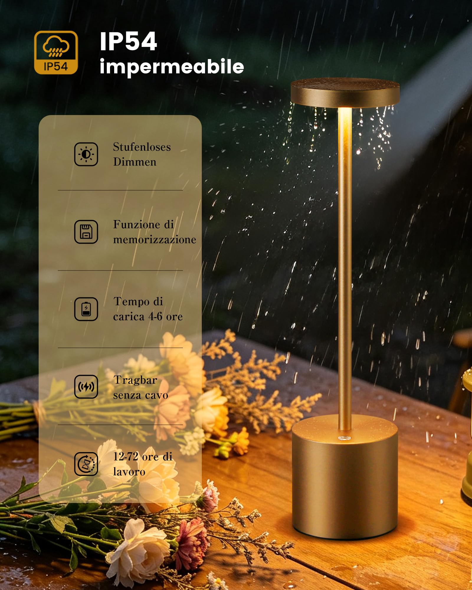 Lampada da Tavolo Senza Fili Ricaricabile per Esterno, Interni (2 Titanium) | lampade a led da tavolo ricaricabili, 6000 mAh batteria, luce dimmerabile, 3 modalità di colore, per sala da pranzo