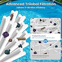 Vista 6 de Future Way Paquete de 6 cartuchos de filtro de piscina tipo H de repuesto para bomba de filtro Intex 330 GPH para piscinas sobre el suelo