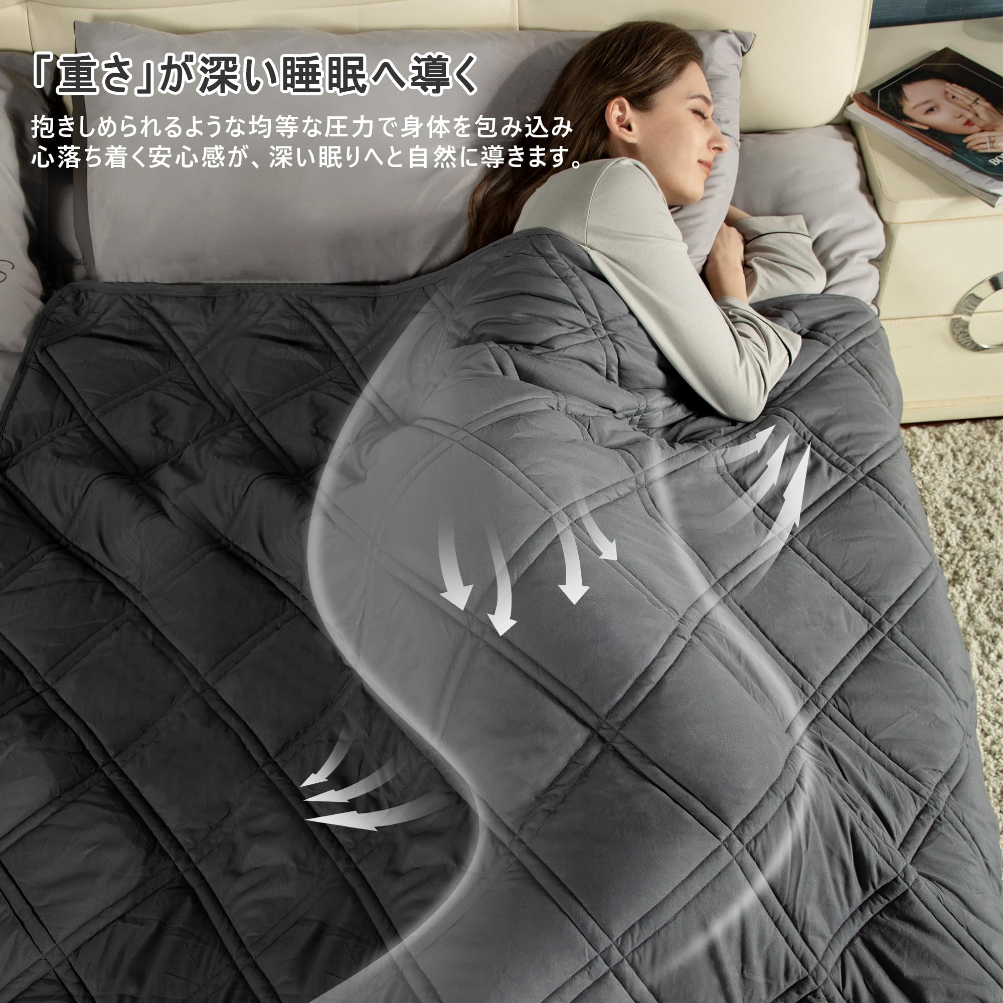 Amazon｜Winthome ウェイトブランケット 加重ブランケット 重力毛布 TV