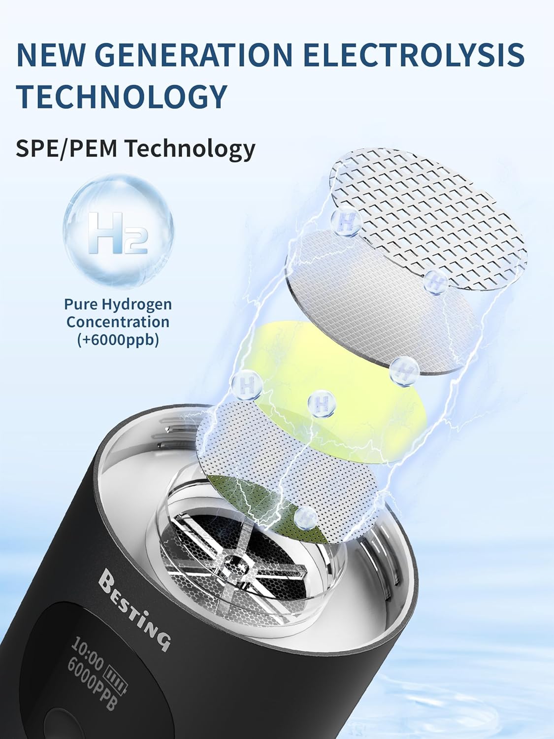 Hydrogen Water Bottle Deluxe Version, Up to 12000ppb Concentration, Upgrade Smart Touchscreen Control SPE Hydrogen Generator with LED Display Portable Hydrogen Water Machine