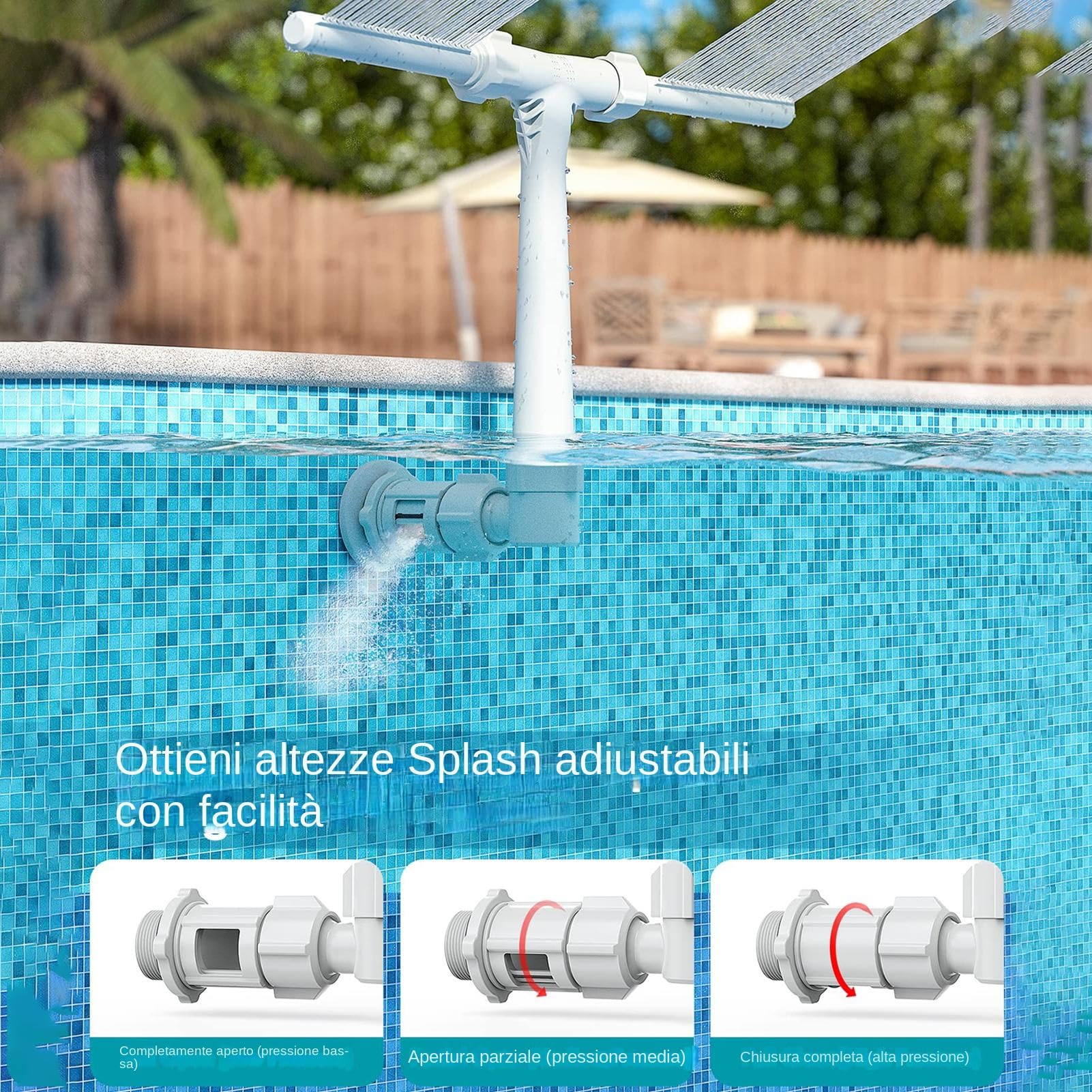Fontana Per Piscina A Doppio Spruzzo, Fontana D'acqua A Spruzzo Per Piscine Fuori Terra E Interrate, Cascata Ad Alta Pressione Per Laghetti, Fontana A Spruzzo Per Piscine, Accessori Per Il Giardino