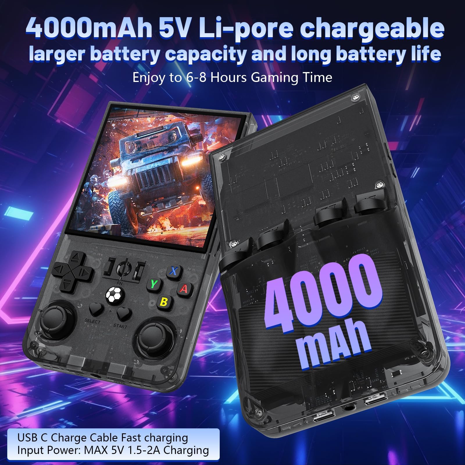 Amazon.com: DVJQSN R36MAX Retro Game Console, Support 18,000+