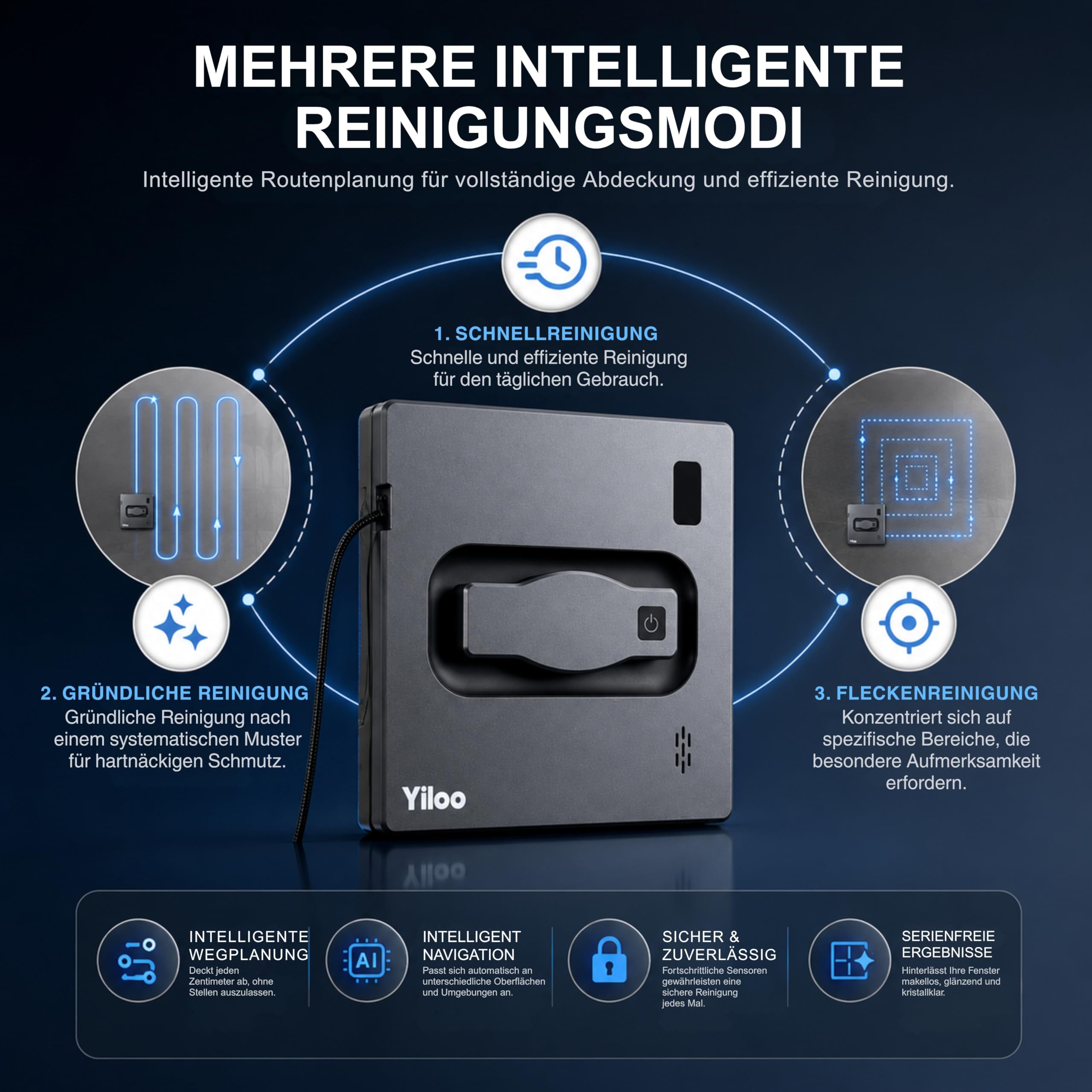 Smart Fensterputzroboter mit 4-fach Sprühsystem, Starker Saugleistung & Intelligenter Navigation – App- & Fernbedienung, Automatische Randerkennung, Integrierter Wassertank & Sicherheitsseil