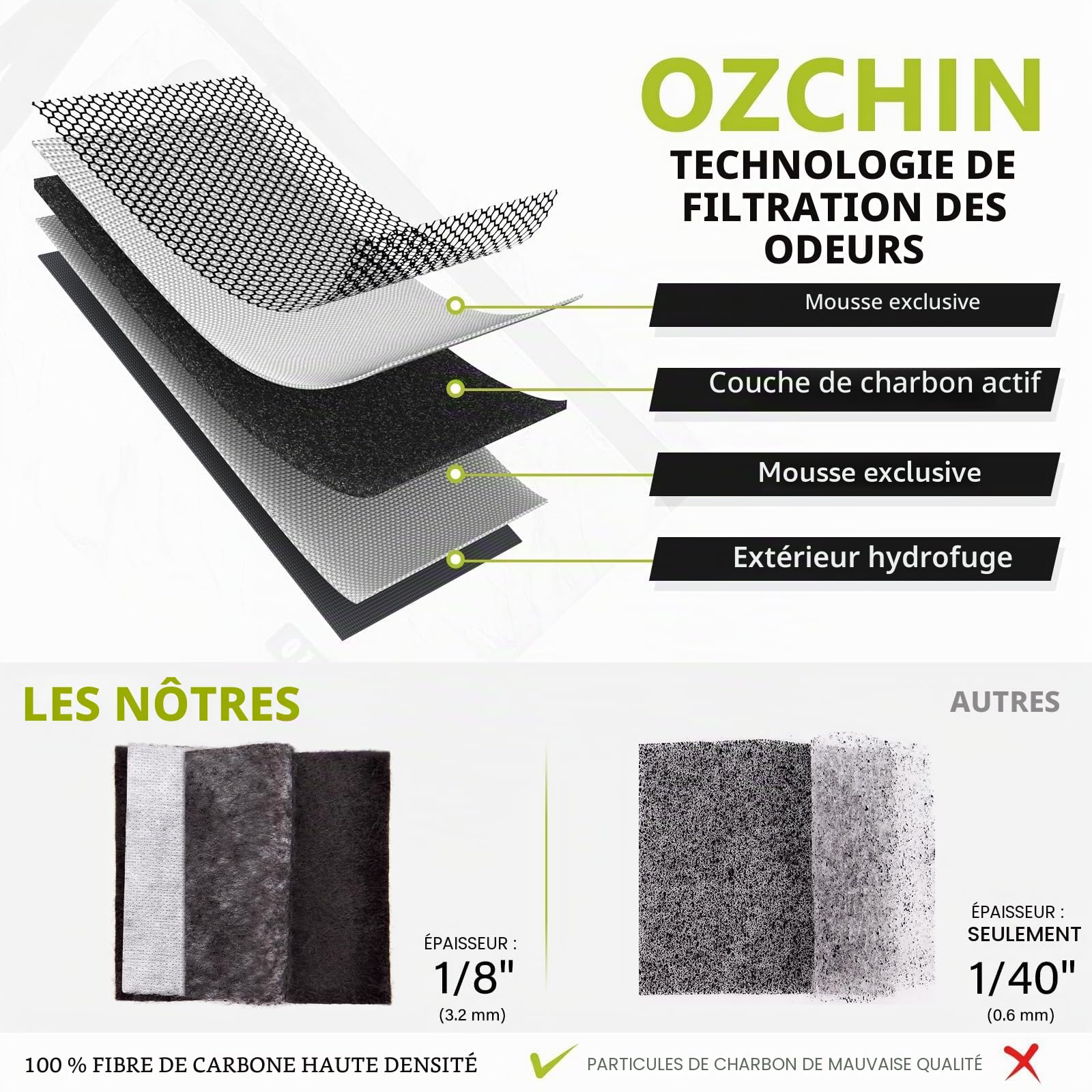 OZCHIN Sac Anti-odeurs avec Serrure à Combinaison, Doublure en Carbone, certificats, médicaments, boîte de Rangement de Voyage, Cadeau de Noël pour Homme et Femme