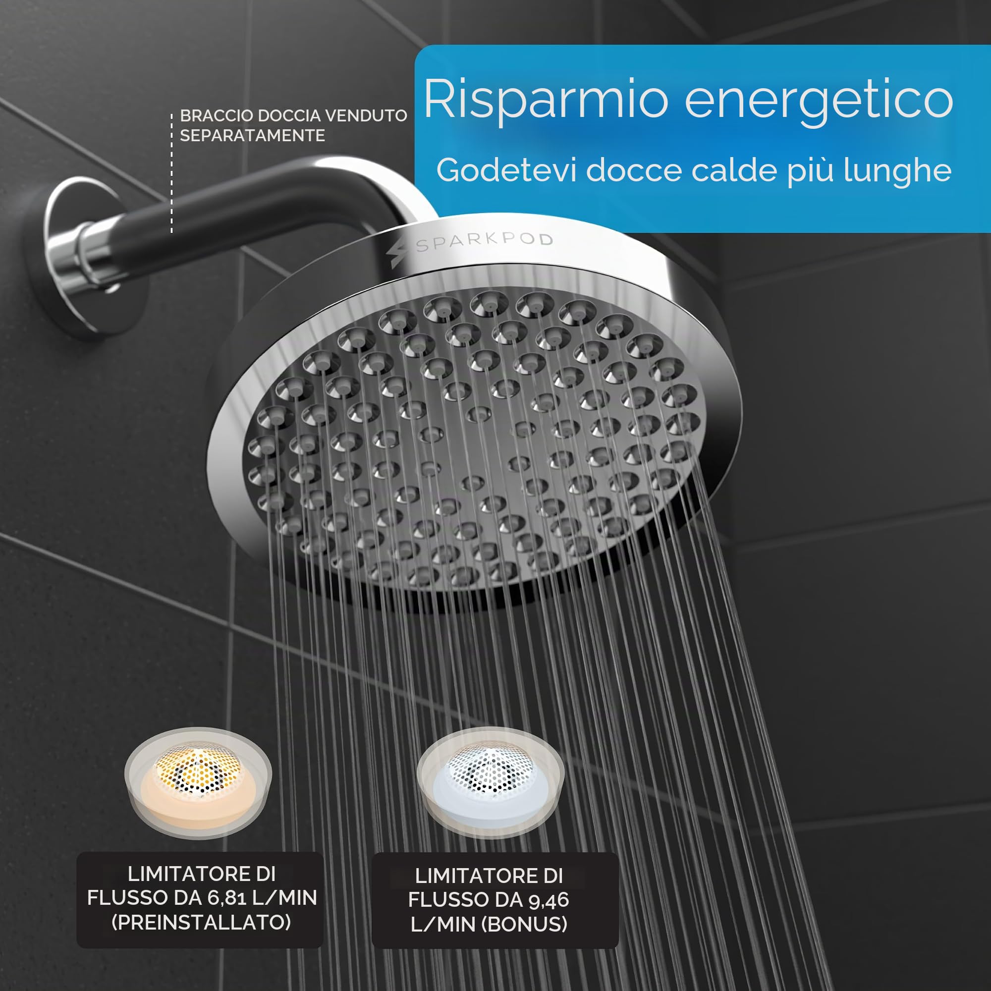 SparkPod Soffione doccia ad alta pressione, design di lusso di alta qualità, installazione in 1 minuto, ricambio regolabile facile da pulire per il tuo bagno (cromato lucido, rotondo da 15,2 cm)