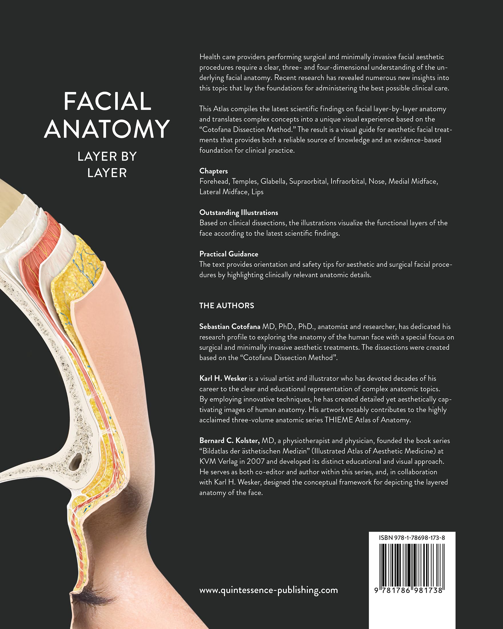 Facial Anatomy: Layer by Layer