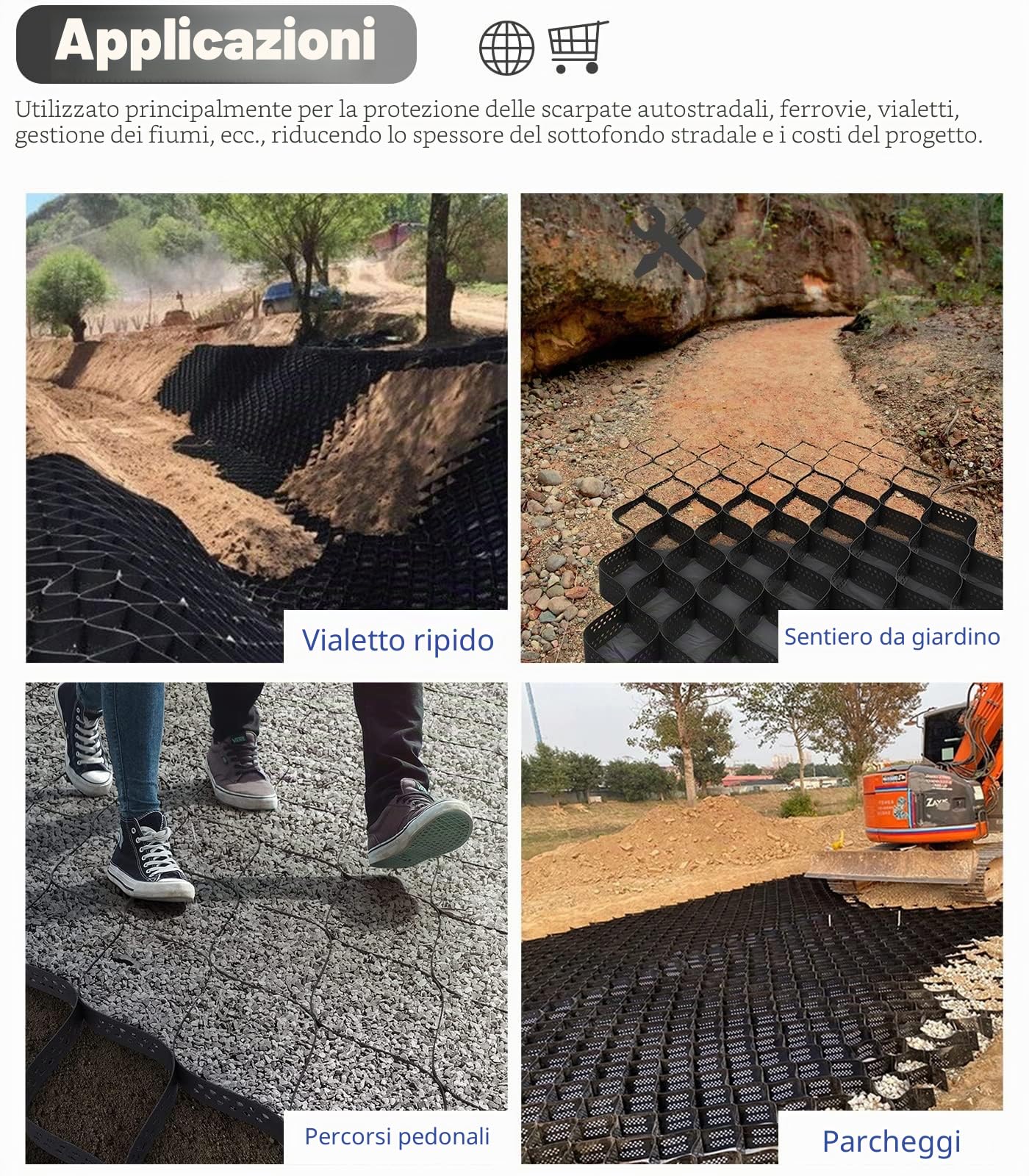 Stabilizzatore de Ghiaia Geo Griglia Per Ghiaia, Griglie A Terra Per Pavimentazione Permeabili Alte 5 Cm Per Piste Carrabili/granito/calcestruzzo, Larghezza, Stabilizzatore Del Suolo Del Percorso Del
