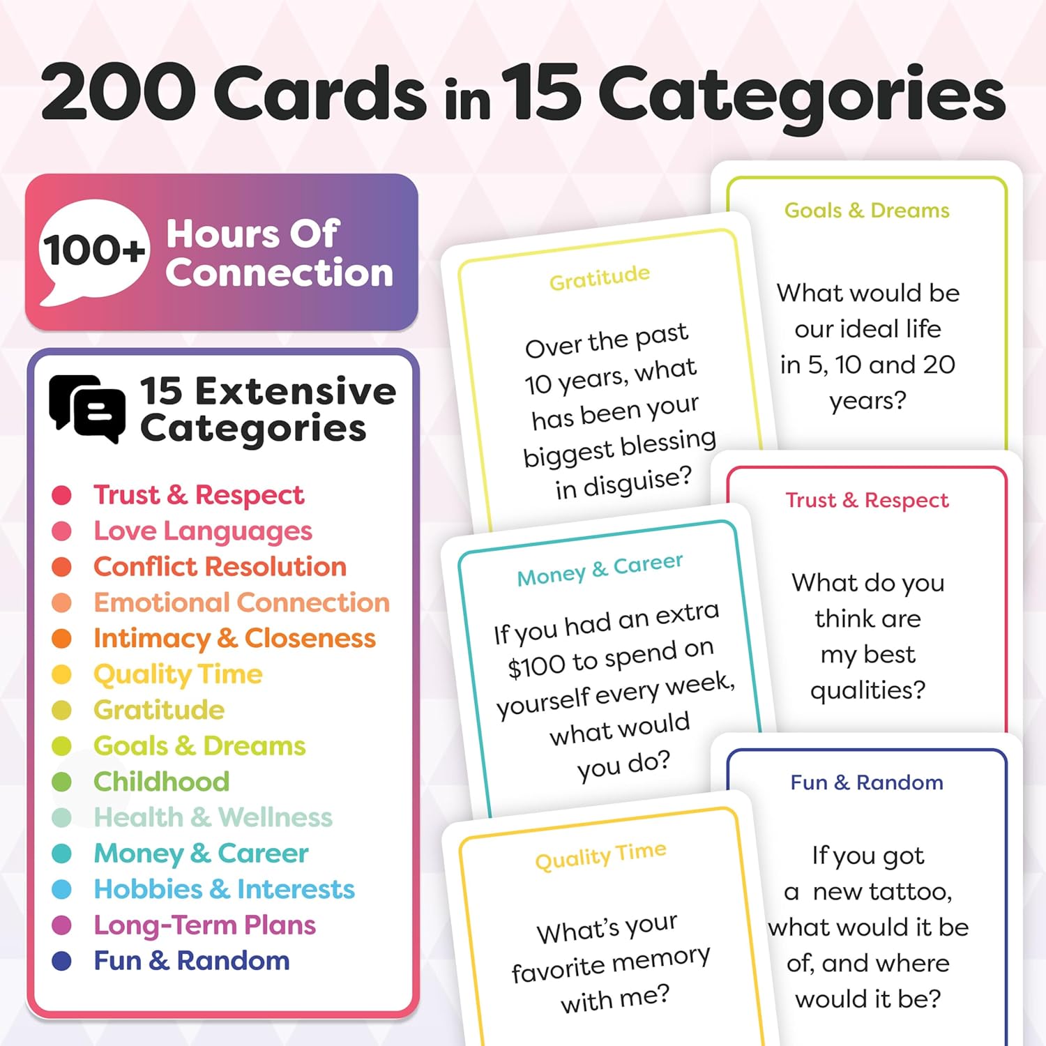TALKING POINT CARDS Deepen Your Connection with 200 Fun & Engaging Conversation Cards for Couples - Build Intimacy, Strengthen Your Bond & Reignite Romance – Perfect Adult Card Game for Date Nights