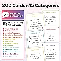 Vista 3 de TALKING POINT CARDS Deepen Your Connection with 200 Fun & Engaging Conversation Cards for Couples - Build Intimacy, Strengthen Your Bond & Reignite