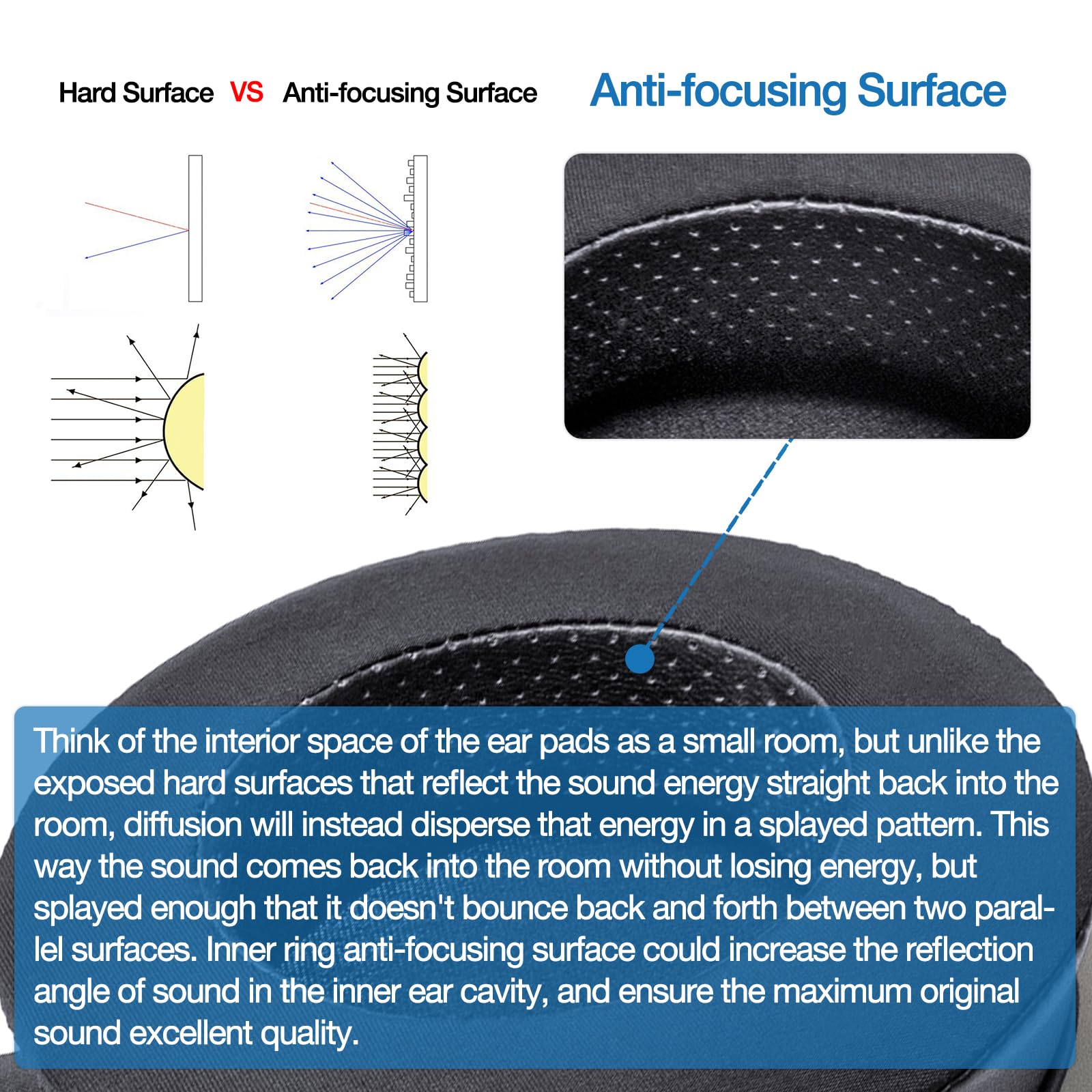 HIFIMAN HE400se + 冷却ジェル イヤーパッド Amazon.com: Geekria Comfort Hybrid Velour Replacement Ear