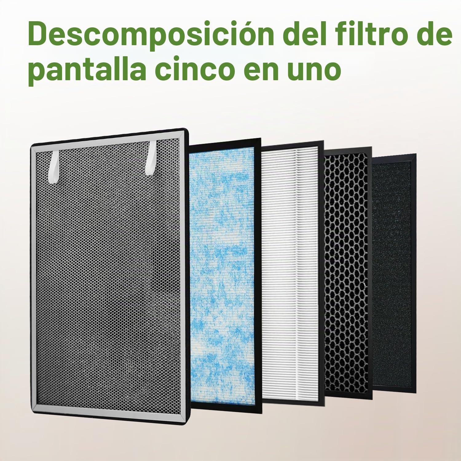 Purificador de aire H13 Filtro de aire de alta eficiencia de reemplazo, prefiltro de aluminio, filtro de carbón activado, filtración 5 en 1, elimina el 99,97% de los olores de polvo humo de