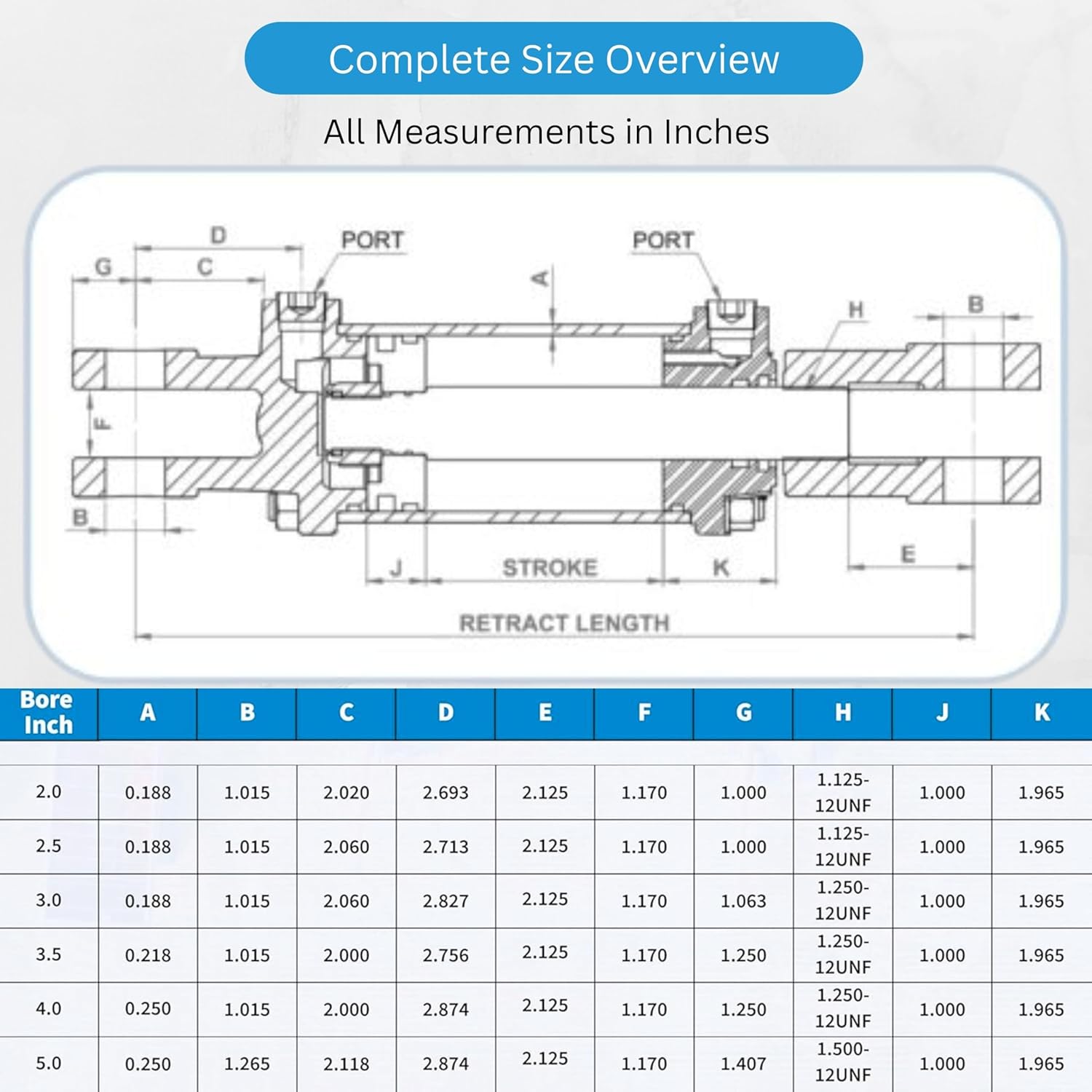 Tie Rod Hydraulic Cylinder 2.5" Bore x 10" Stroke – Tie Rod Cylinder with SAE #8 Ports – Double Acting Hydraulic Cylinder for Tractor, Trailer & Industrial Systems