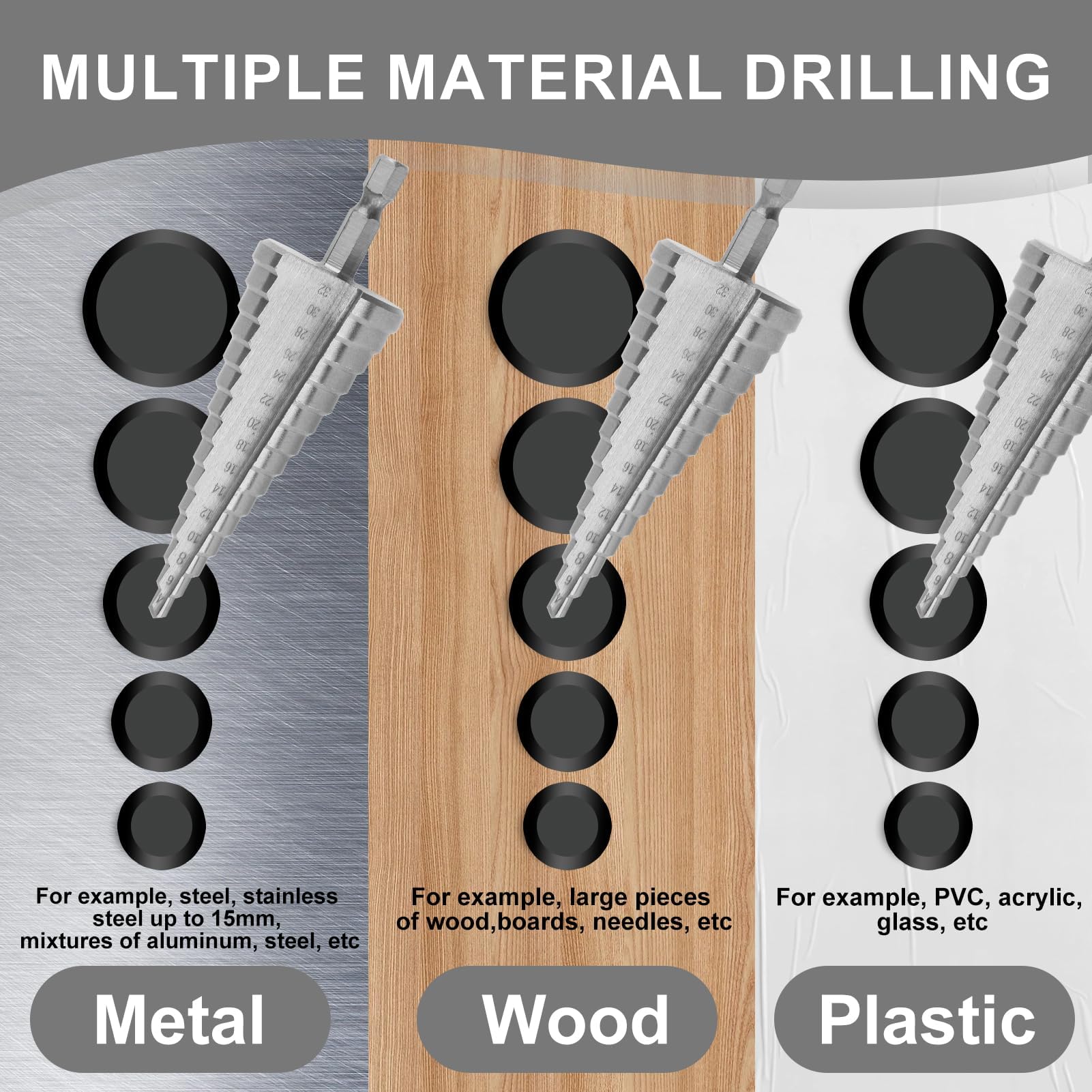 Set Punte A Gradini Con Rivestimento Titanio - 5-35mm, Per Acciaio, Legno, Alluminio, Plastica