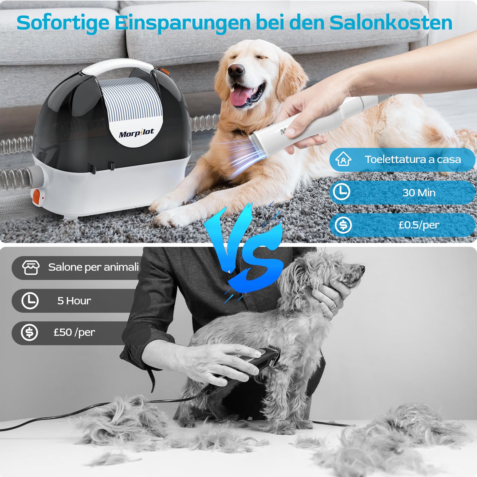 Morpilot Tosatrice per cani con aspirapolvere, super aspirazione con 12000 Pa aspira il 99,99% dei peli di animali domestici