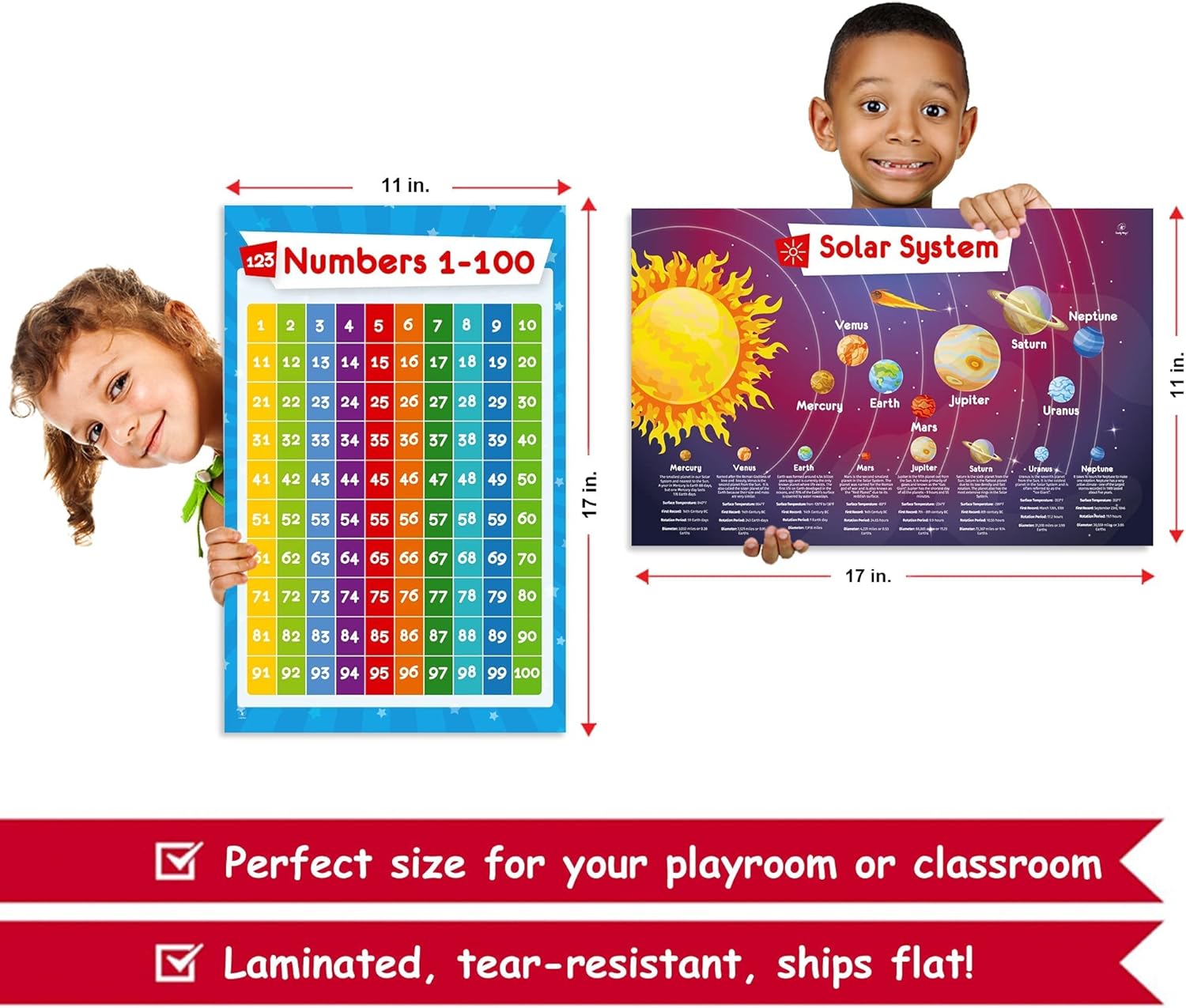26 Set of 50 Educational Posters for Kids - Multiplication Chart, Periodic Table, USA, World Map, Sight Words, Word Families, Homeschool Supplies, Classroom Decorations - Laminated & Flat, 17x11 : Office Products