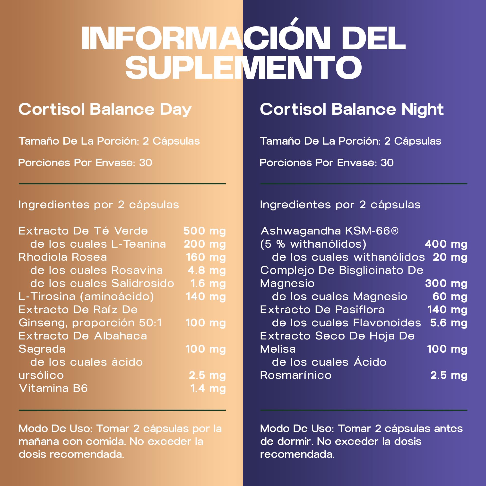 Cortisol Balance - Fórmula antiestrés - KSM-66® Ashwagandha, L-teanina | 6+ adaptógenos sistema de 2 frascos para relajación y concentración, testado en laboratorio, EU, 120 cápsulas