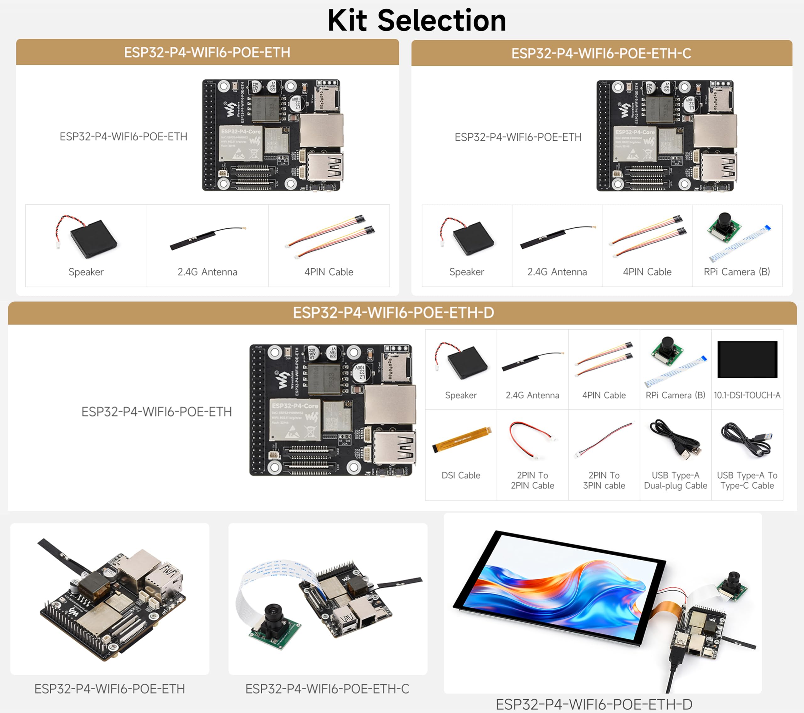 ESP32-P4-WIFI6-POE-ETH Development Board, Based on ESP32-P4 and ESP32-C6, Supports Wi-Fi 6 and Bluetooth 5 (LE), with PoE Module for PoE Power Supply, with 10.1inch Screen, Camera, Speaker (16 Items)