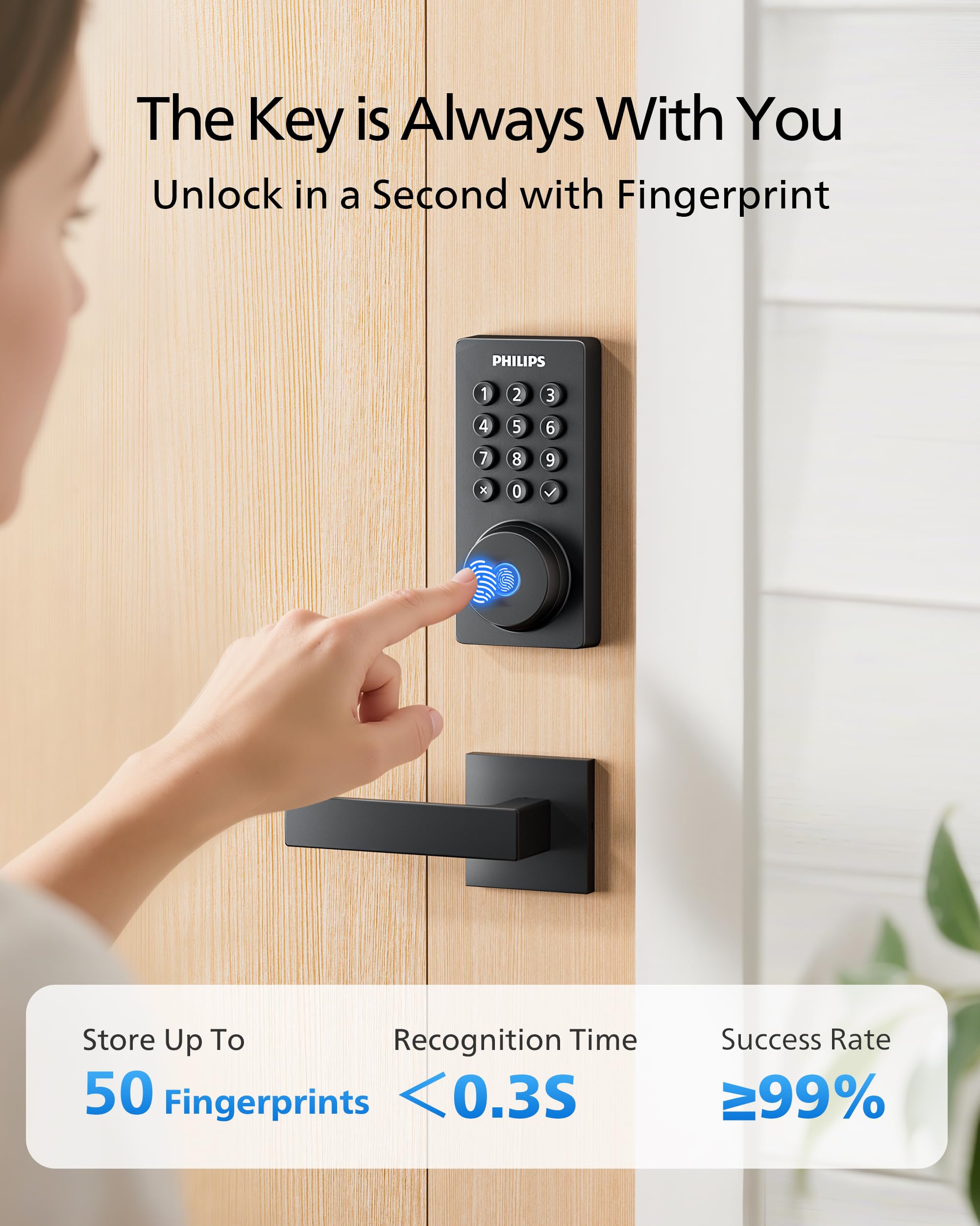 Philips WiFi Deadbolt Smart Lock with Handle, APP/Voice/Fingerprint/Passcode/Key Unlock, Smart Locks for Front Door with Handle Set, Backlit Keypad Deadbolt, Keyless Entry, Remote Control, Auto-Lock