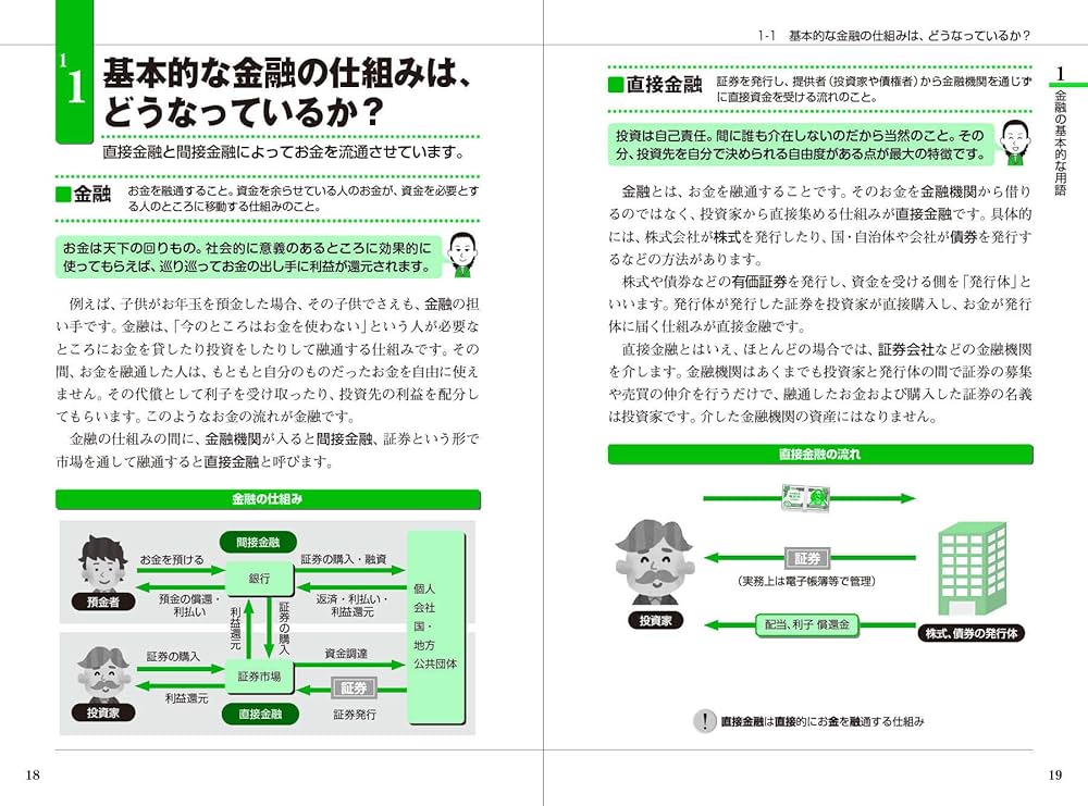 証券用語辞典   第４版/銀行研修社/武田昌輔（単行本） Amazon.co.jp: 銀行研修社 - 投資・金融・会社経営の参考図書