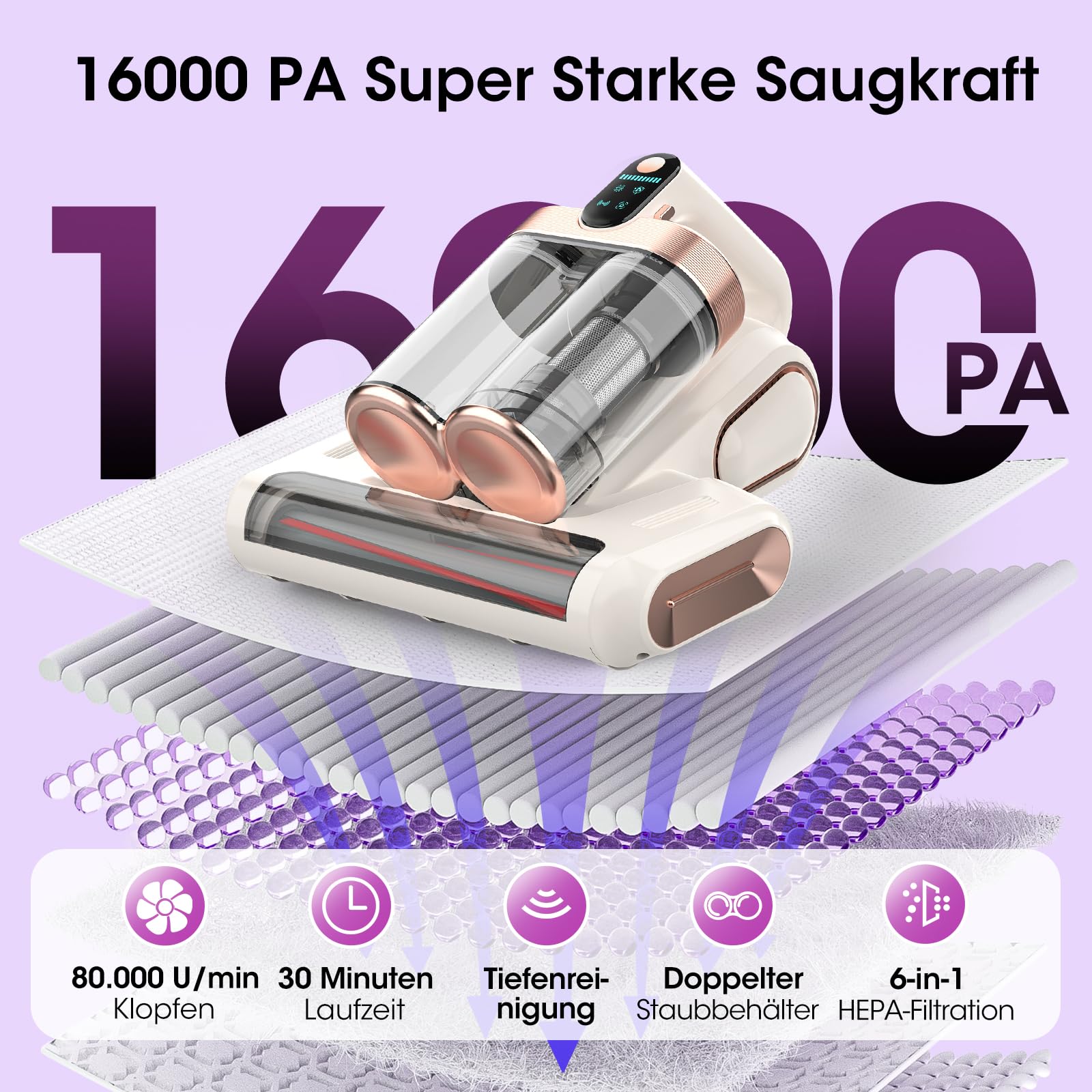Milbensauger für Matratzen Kabellos 16Kpa Handstaubsauger, Matratzenreiniger mit 253.7nm UV-C Licht&Ultraschall, 99,9% Allergen-Entfernung, Milbenstaubsauger&Sofa Reiniger Gerät, Geschenk für Frauen