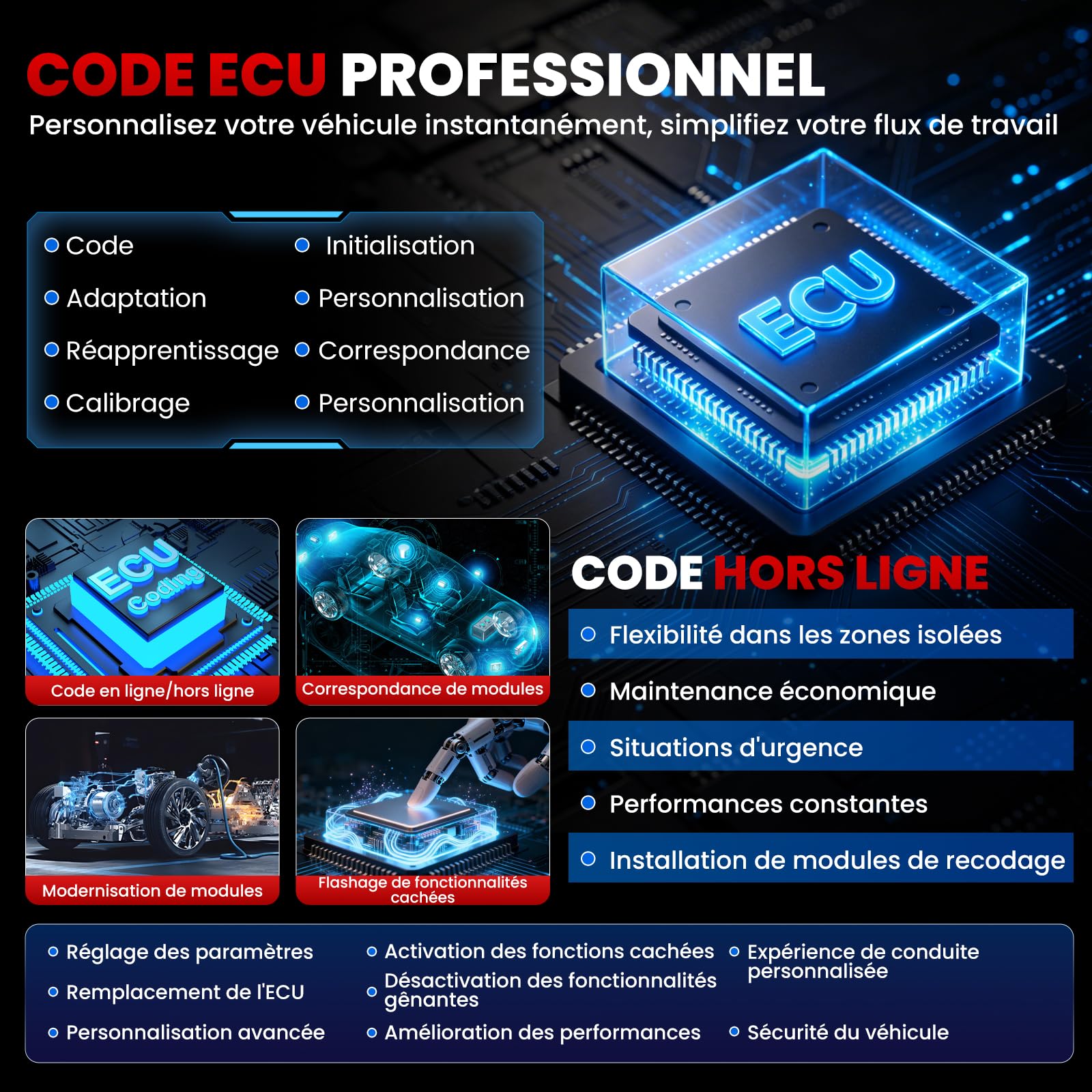 Launch X431 PRO3S+ V5.0 Valise Diagnostic Auto avec Bidirectionnel 55+ Service de réinitialisation Codage ECU Diagnostic Voiture avec Cartographie Topologique OEM Clé IMMO Can-FD & DOIP AutoAuth FCA