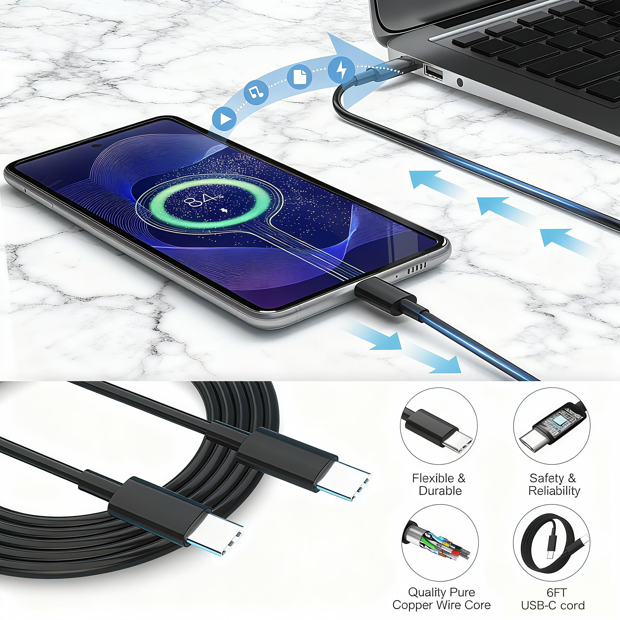 45W USB C Superszybka ładowarka kompatybilna z Samsung Galaxy S25 Ultra/S25+/S25/S24 Ultra/S24+/S24/S23 Ultra/S22/S21/A16/A15/A25/A06, Z Fold 6/Flip 6, wtyczka USB typu C z kablem C do C